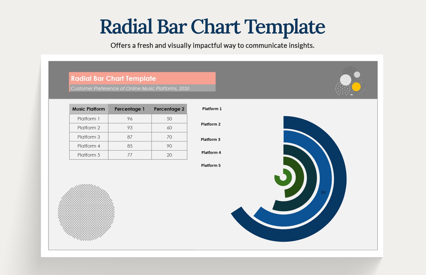 Free Radial Bar Chart Template