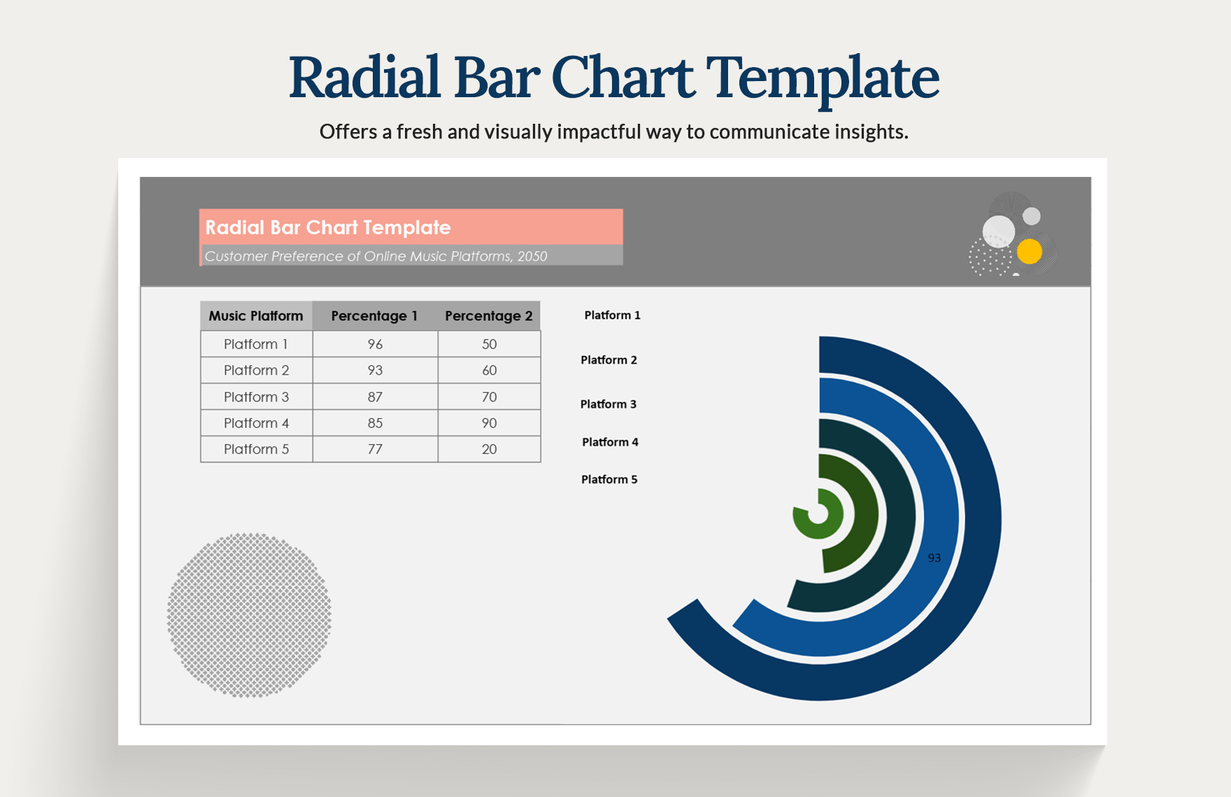 download bar chart in excel Radial bar chart template in excel, google ...