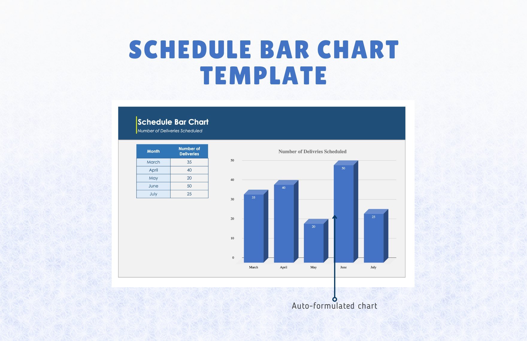 Schedule Bar Chart Template