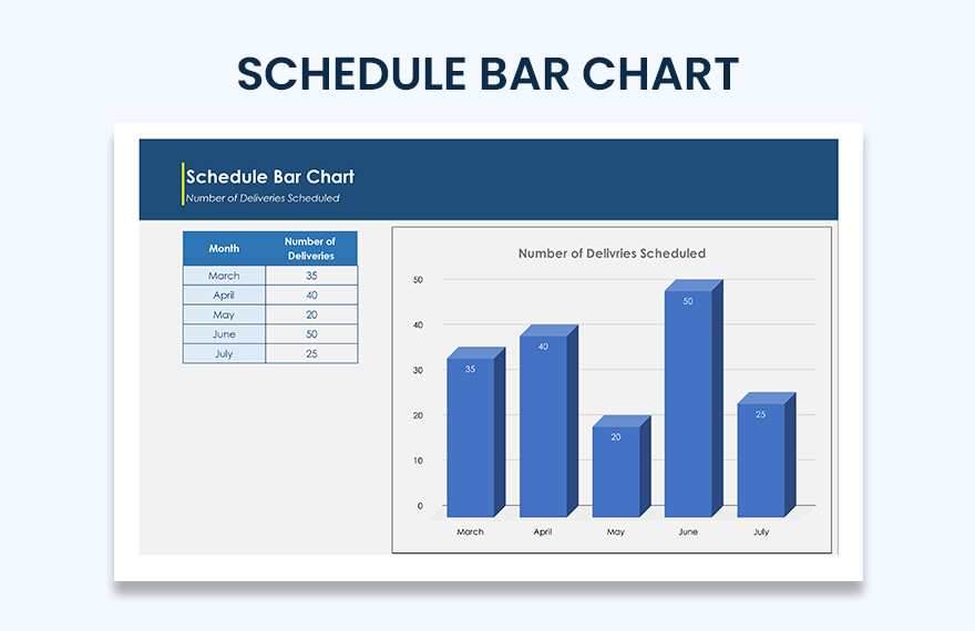 Who Else Wants Info About Excel Timeline Bar Chart Godpipe