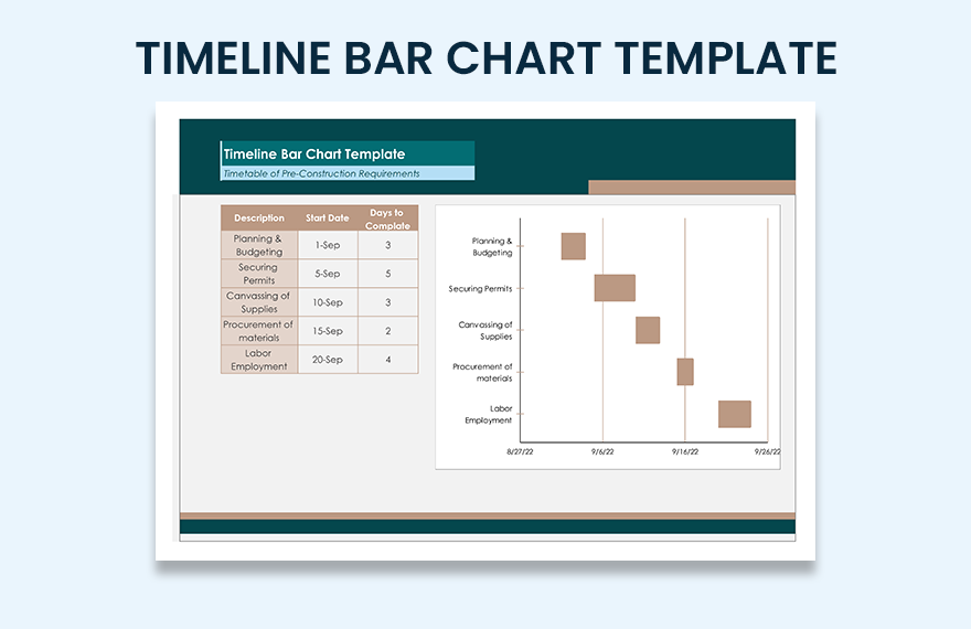 timeline-bar-chart-template-google-sheets-excel-template