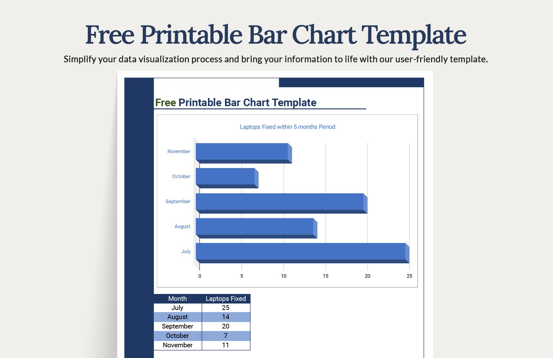 Printable Bar Chart Template