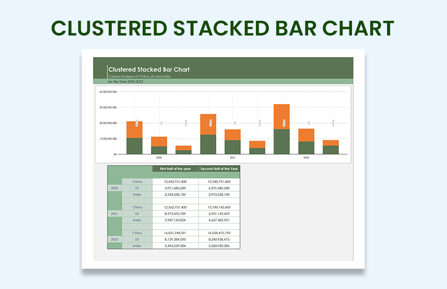 Stacked Bar Chart - Google Sheets, Excel | Template.net