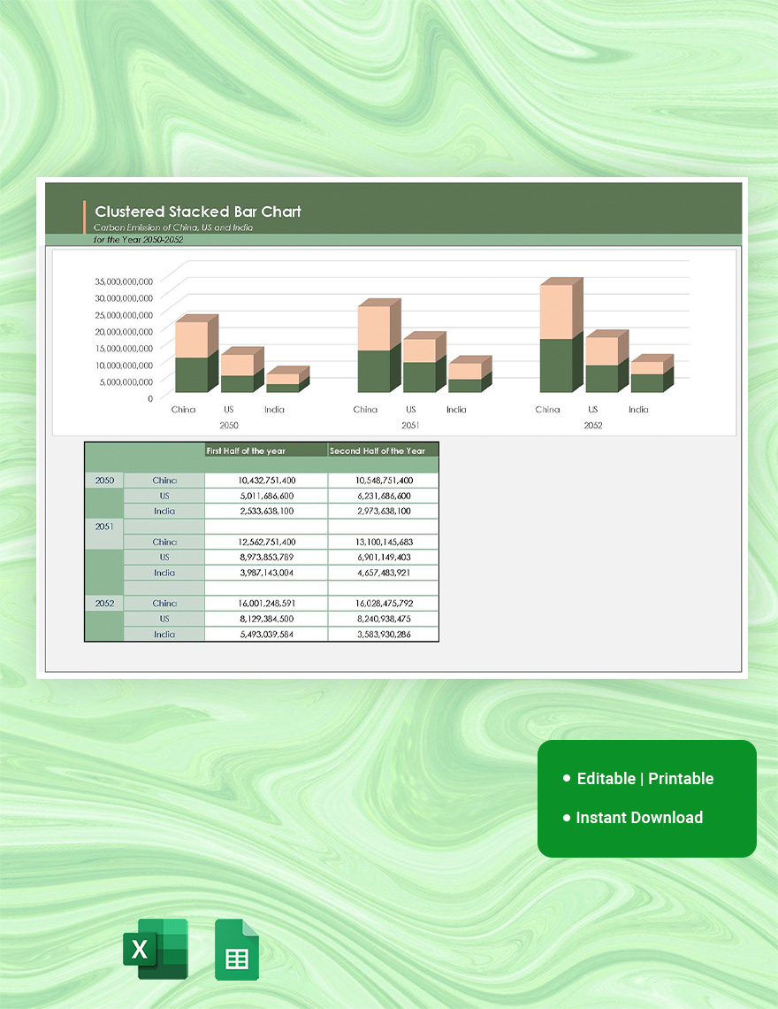 Stacked Bar Chart