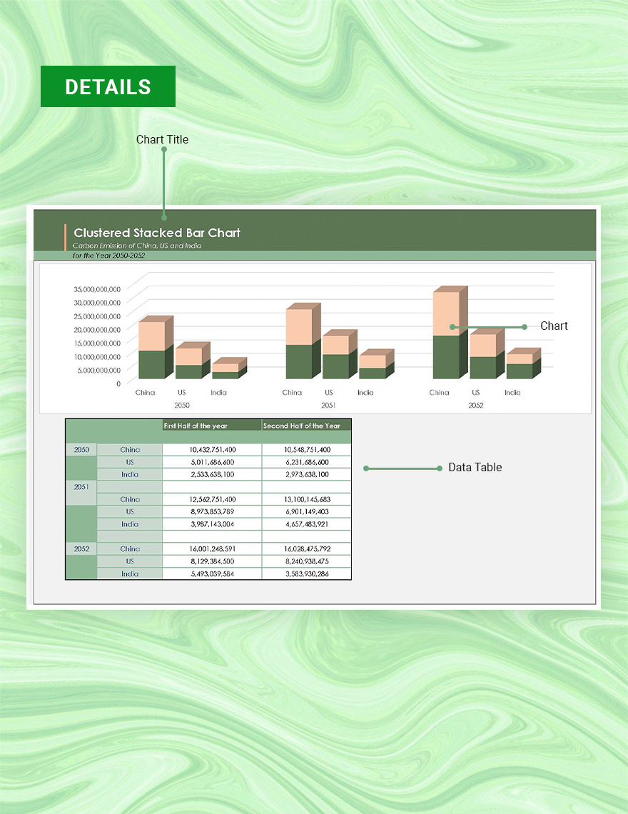 clustered-stacked-bar-chart-google-sheets-excel-template