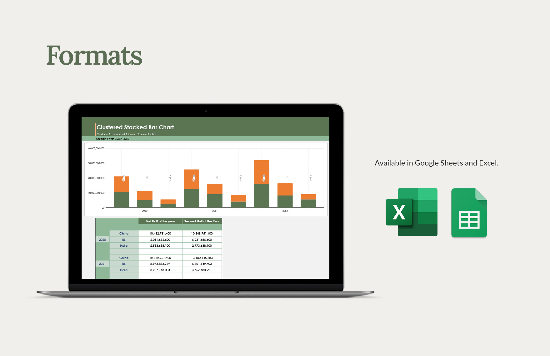 Clustered Stacked Bar Chart