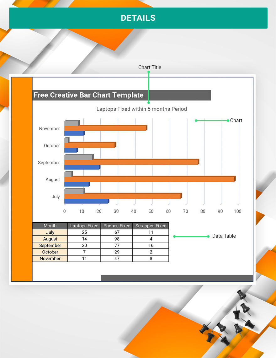 Free Creative Bar Chart Template   Google Sheets, Excel | Templatenet