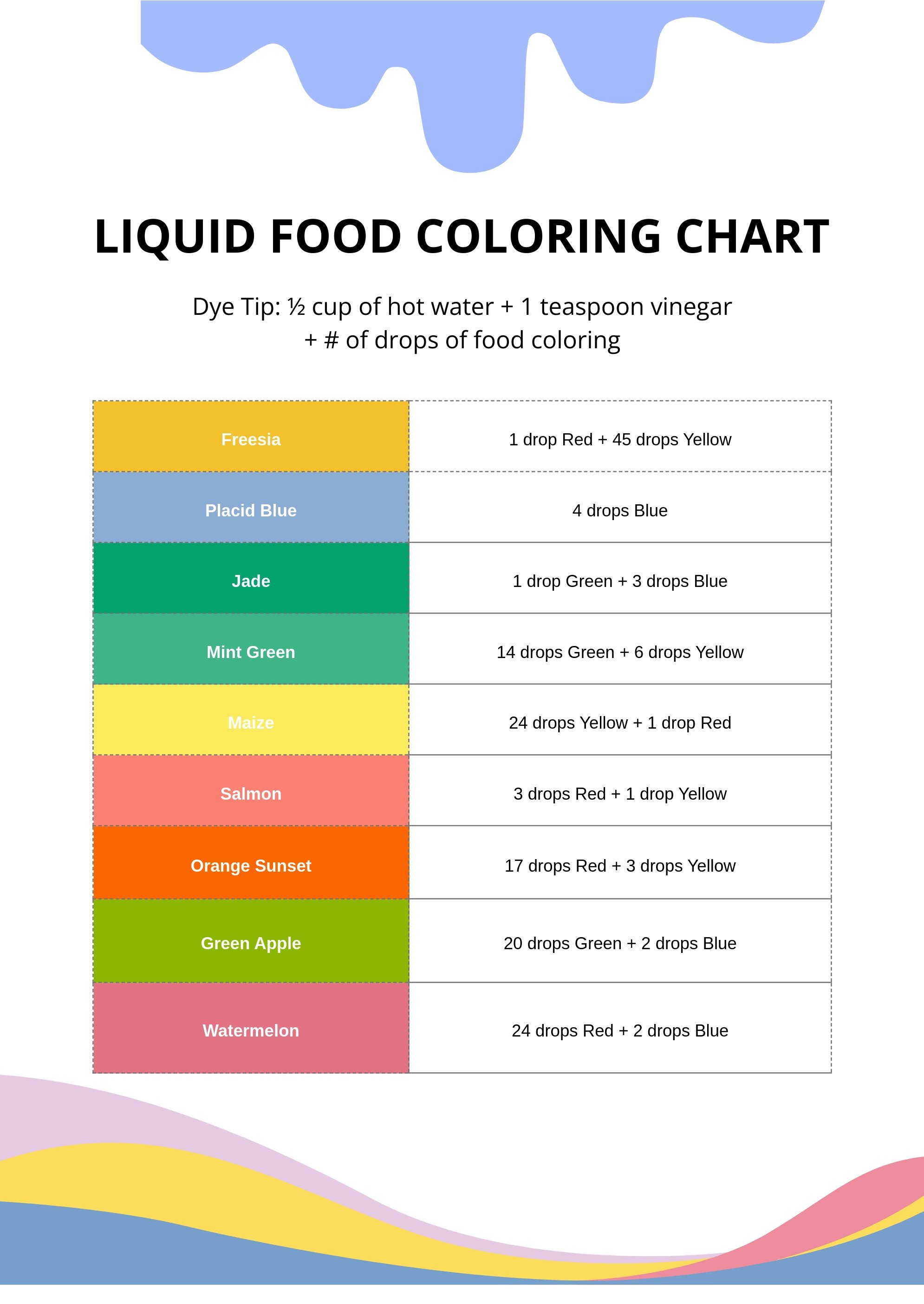 Liquid Food Coloring Chart in PDF, Illustrator