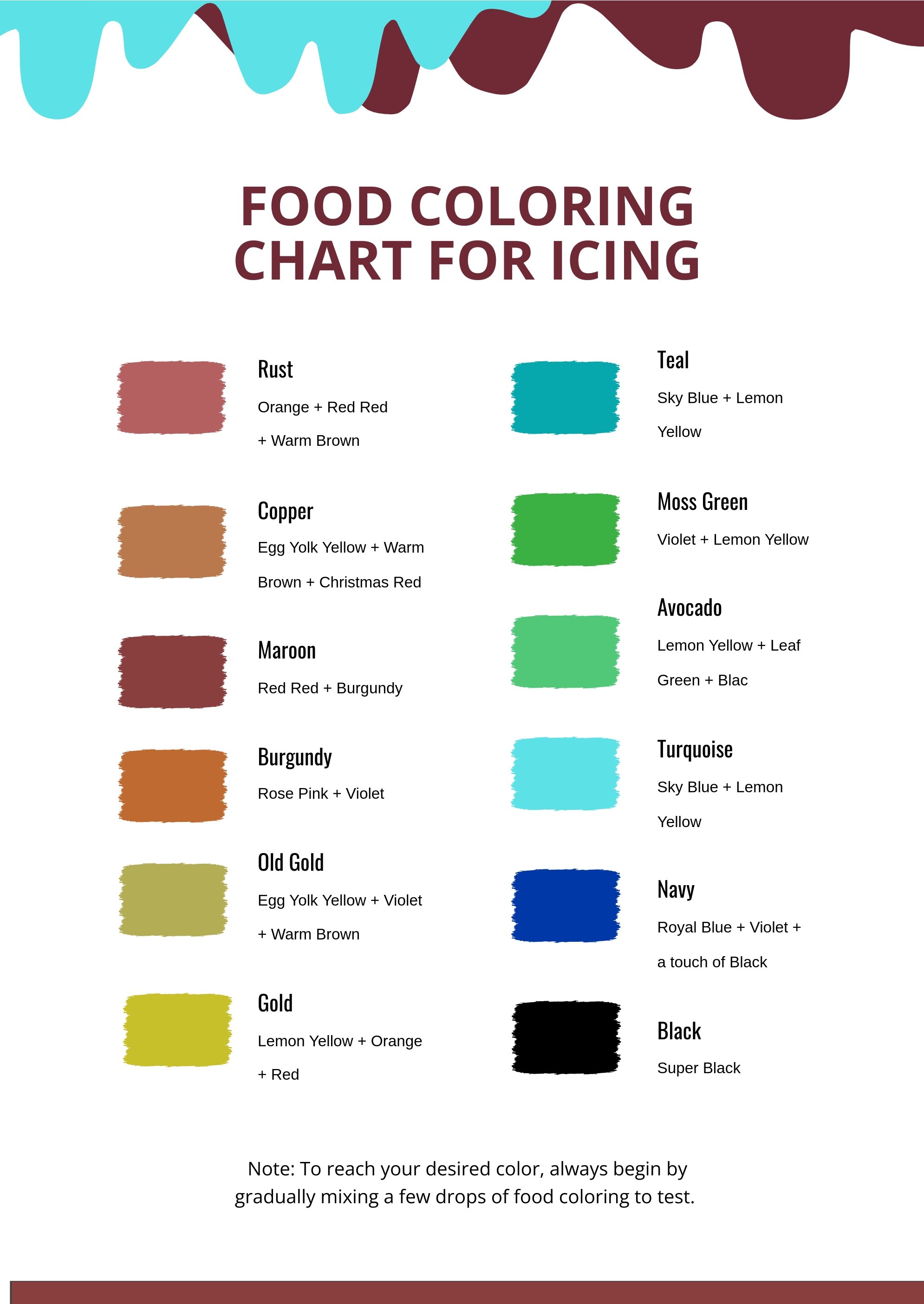 Food Coloring Chart For Icing in PDF, Illustrator