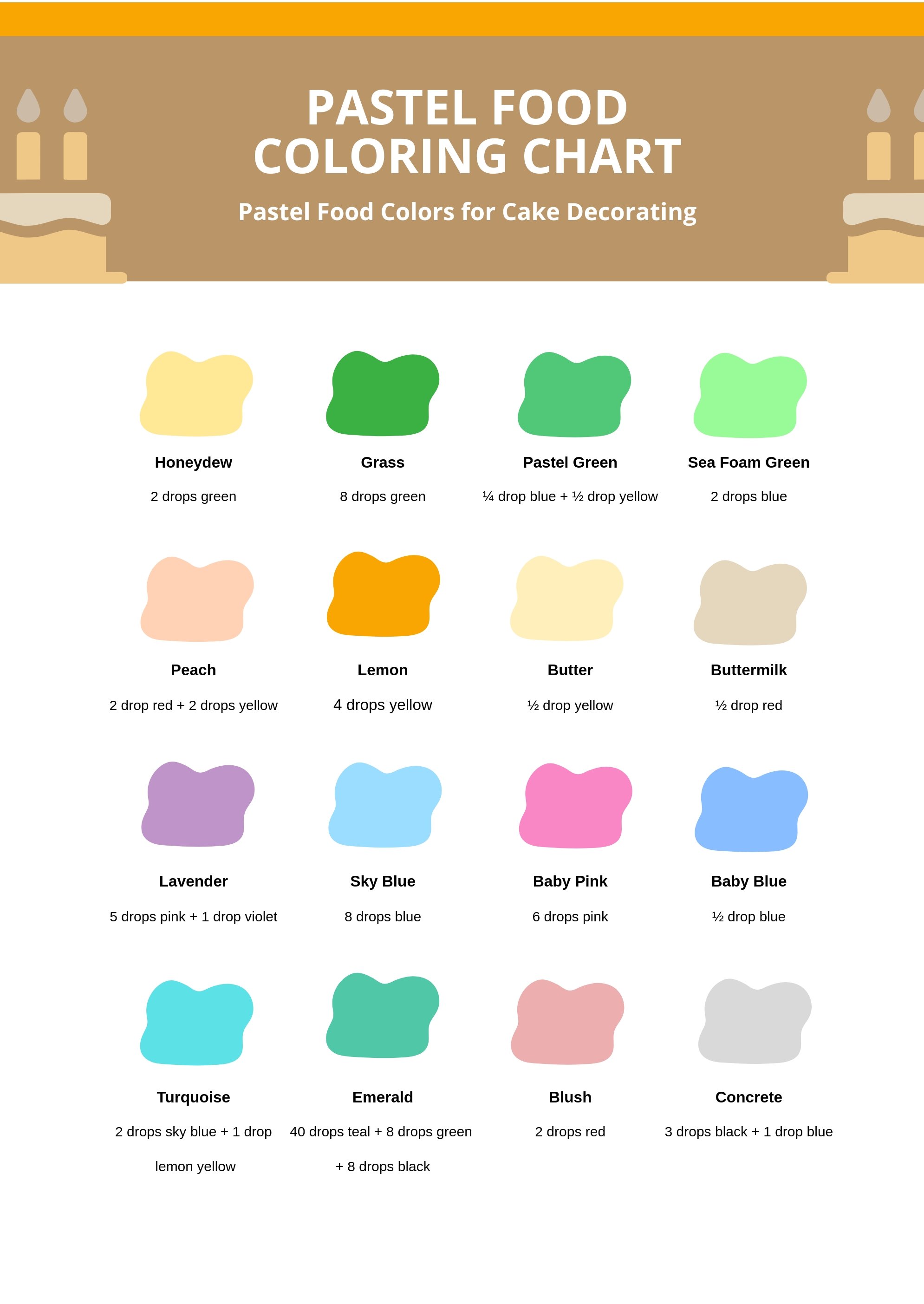 Pastel Food Coloring Chart