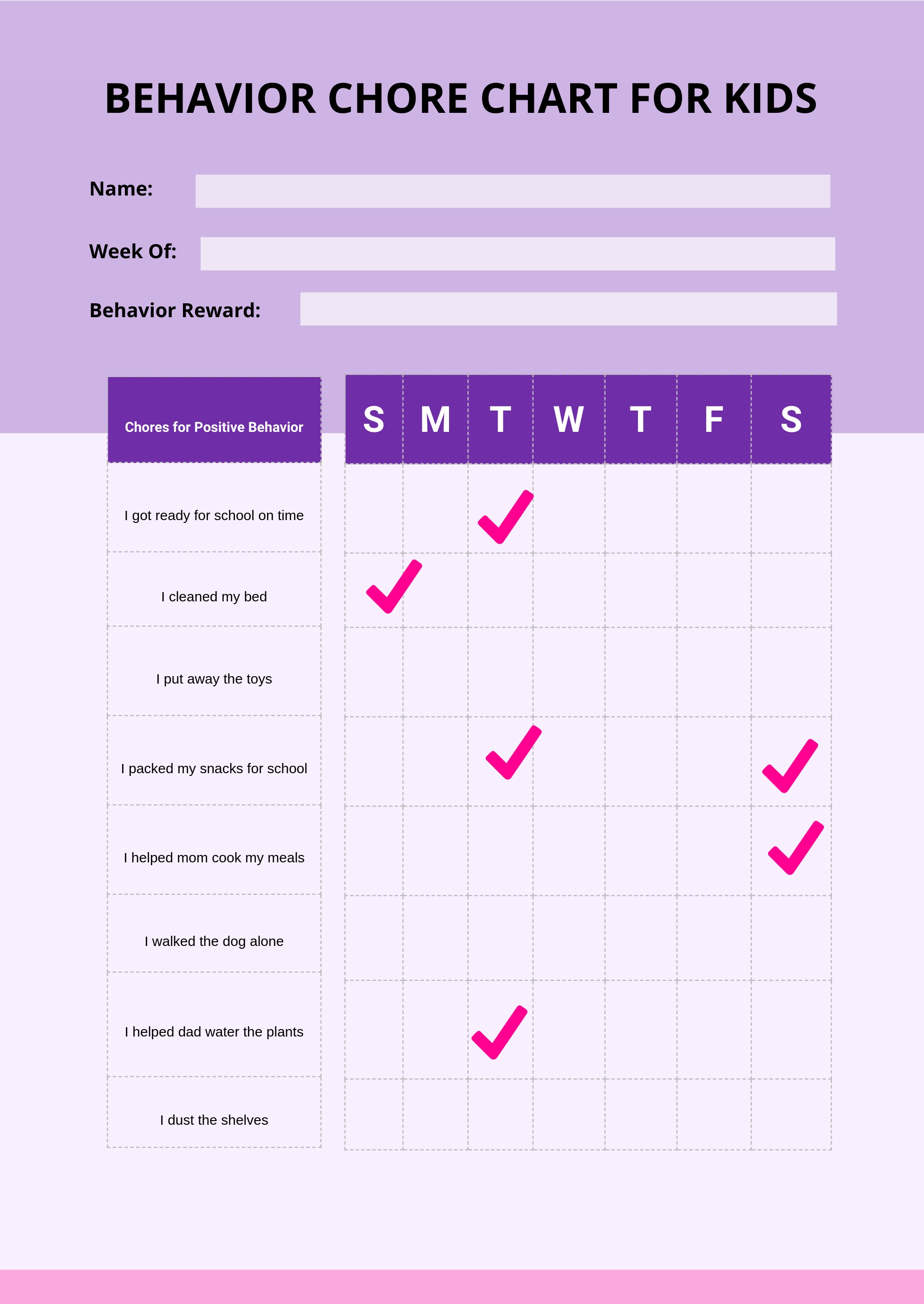 Behavior Chore Chart For Kids in PDF, Illustrator