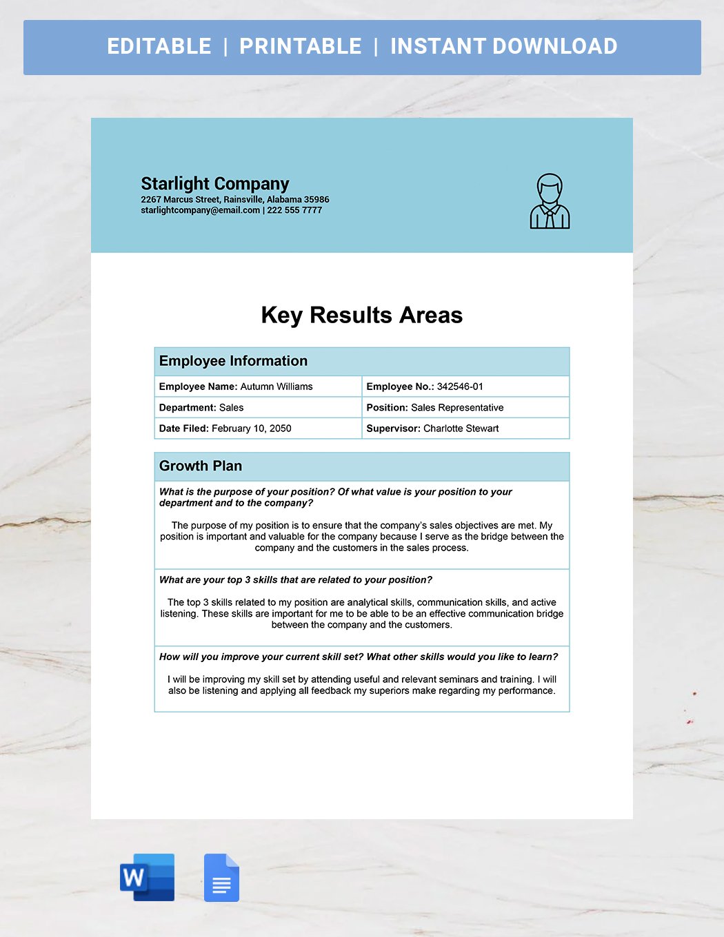 Key Results Area For Sales