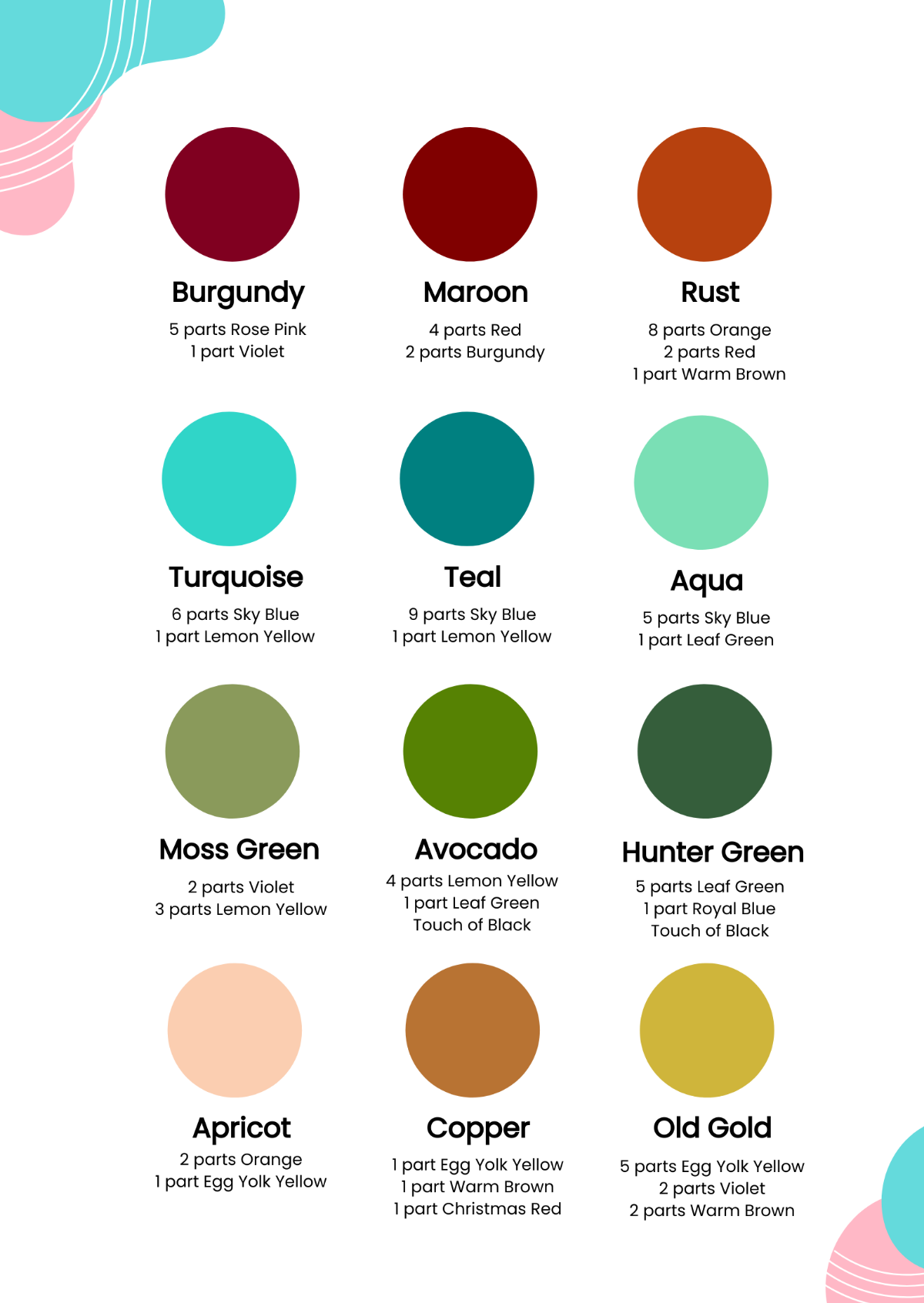 Frosting Food Coloring Chart Template