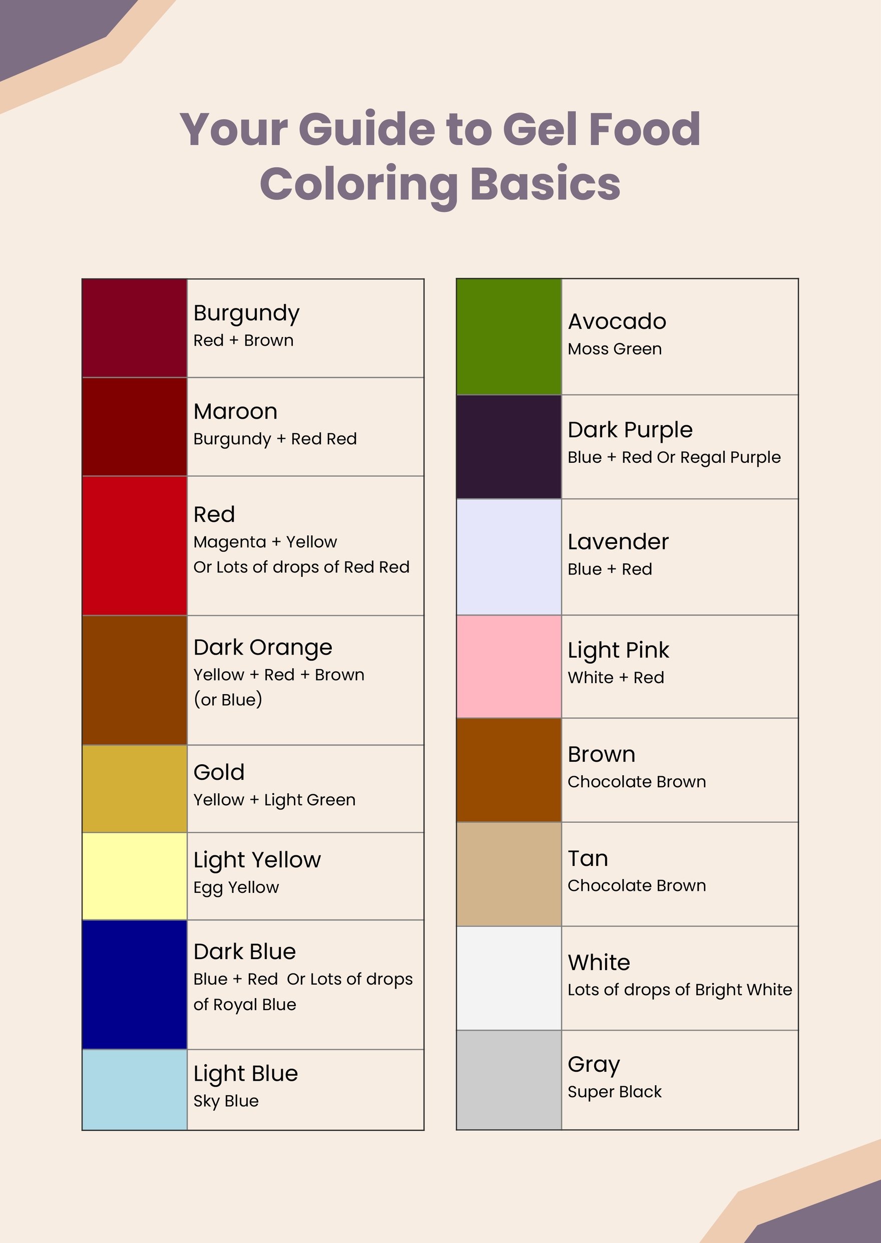 Free Basic Food Coloring Chart in PDF, Illustrator