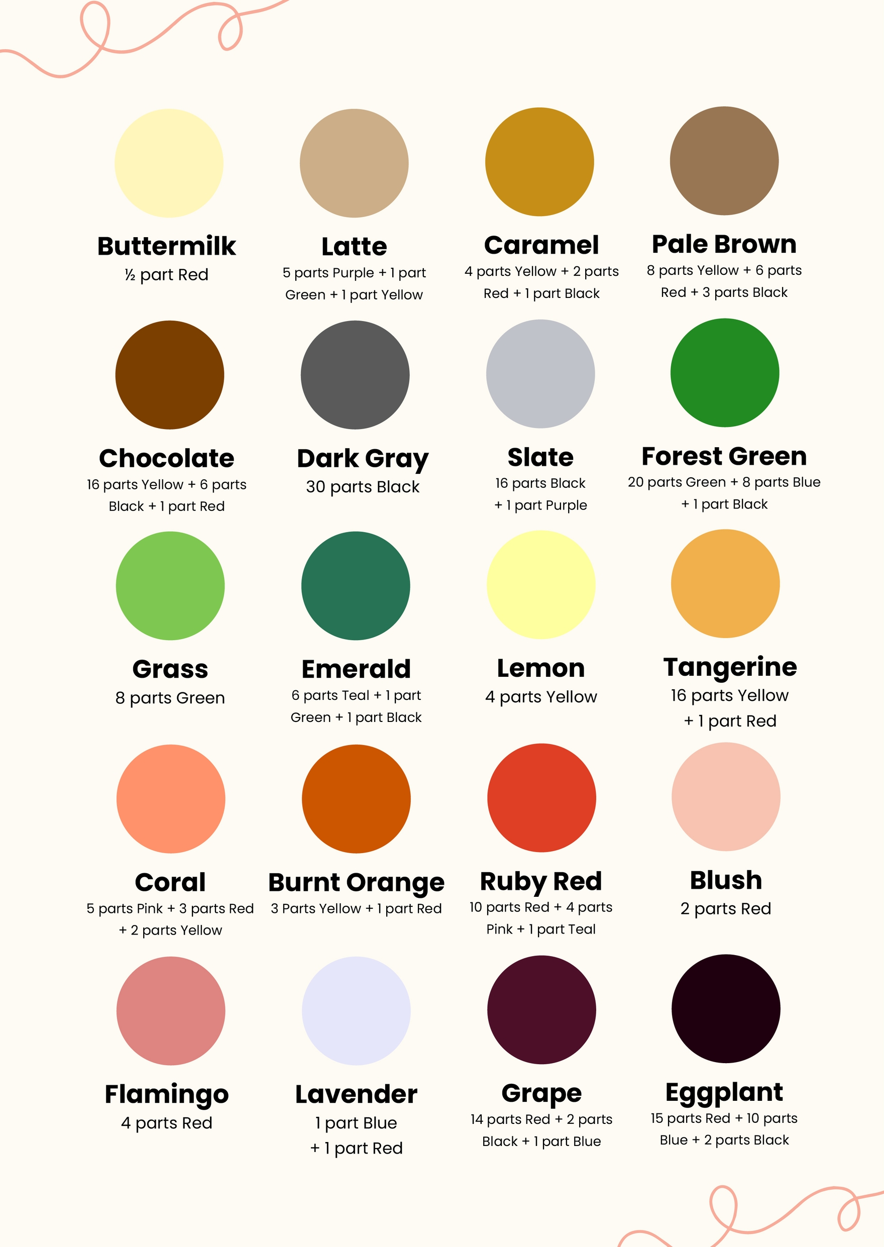 Food Coloring Chart For Cake Batter In Illustrator PDF Download Template