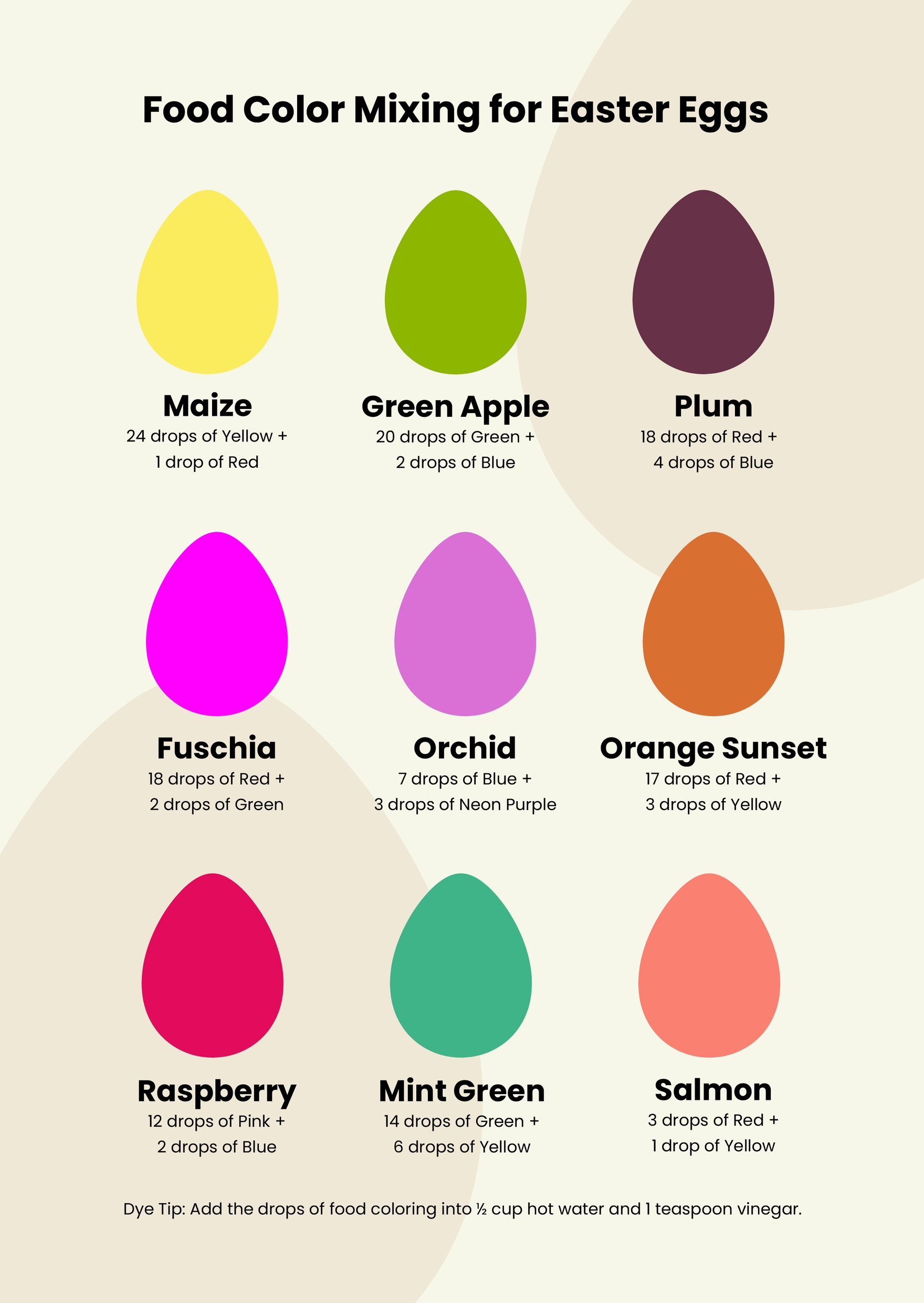 Food Coloring Combination Chart