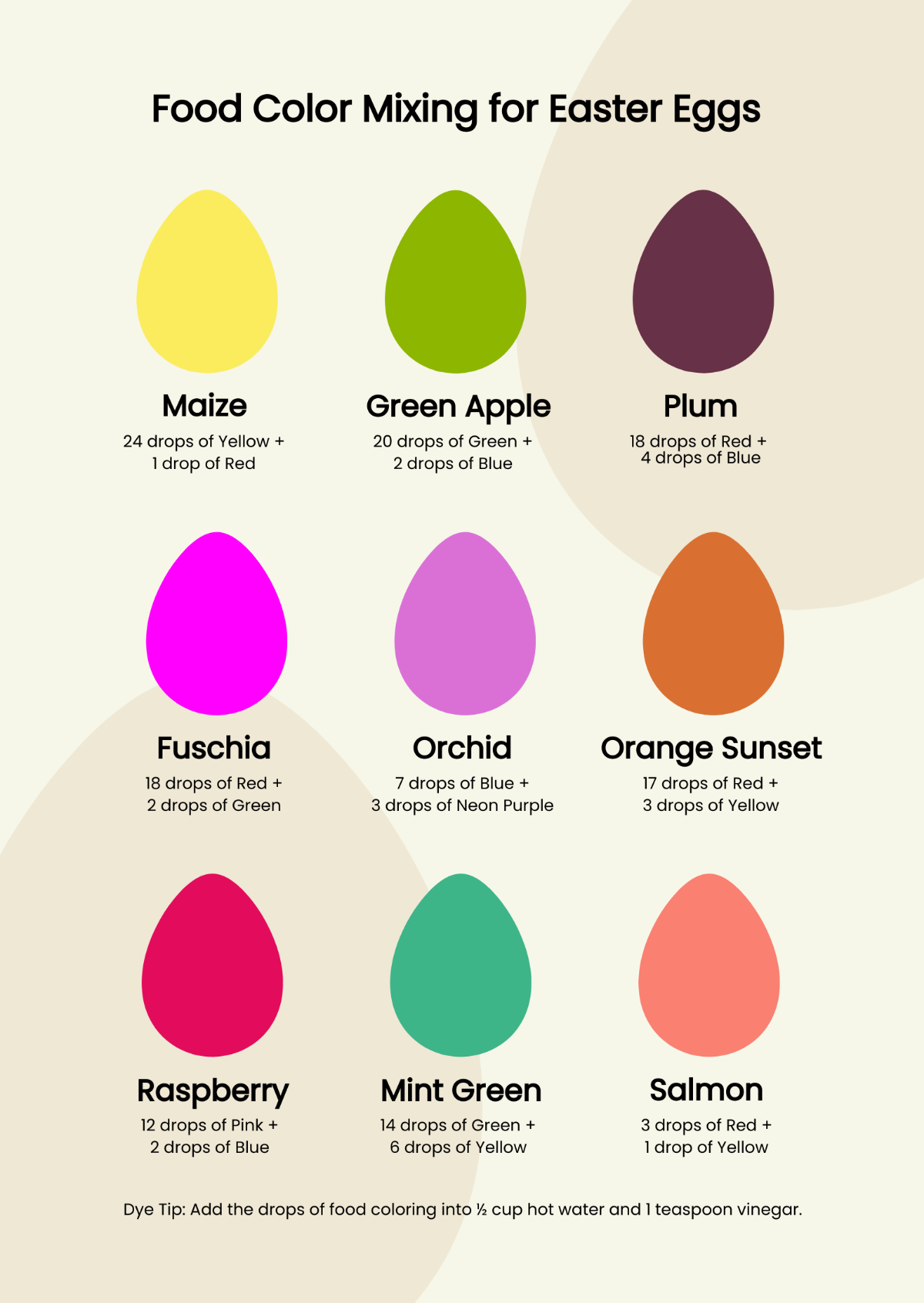 Food Coloring Chart For Eggs Template