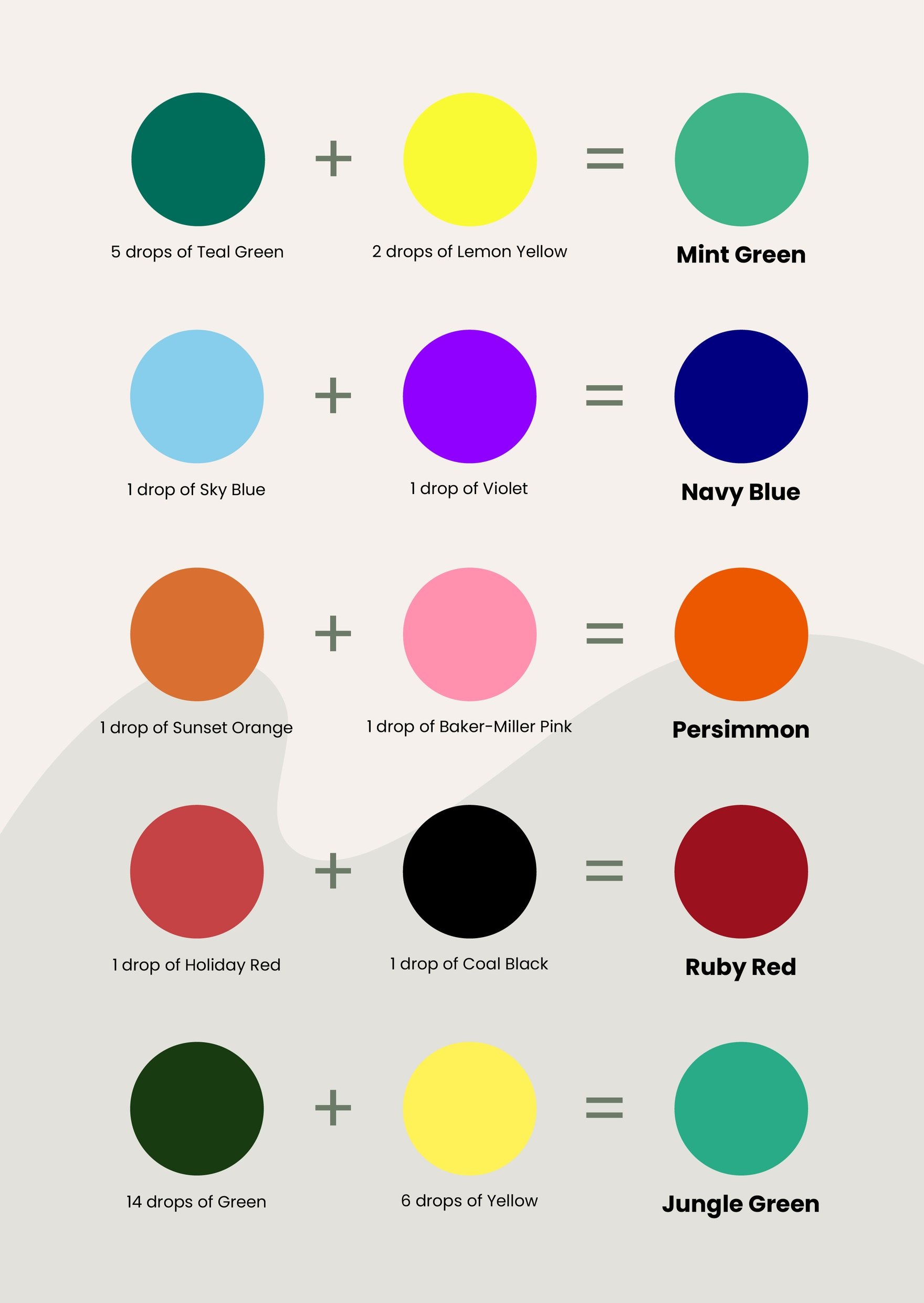 Food Coloring Combination Chart
