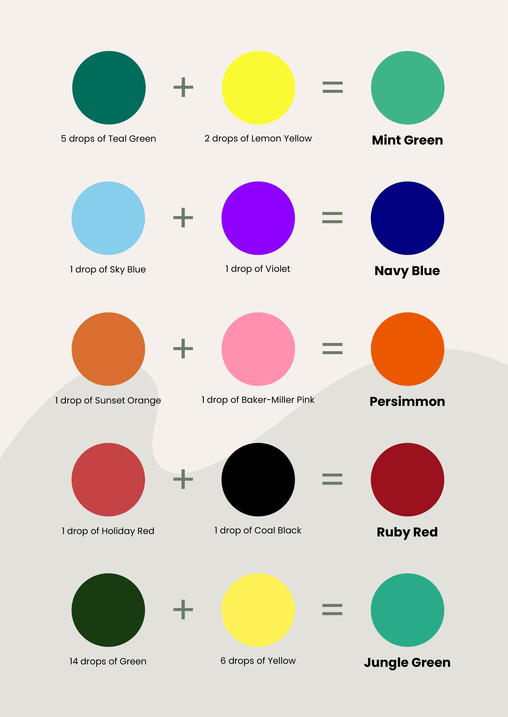 Food Coloring Combination Chart Illustrator, PDF