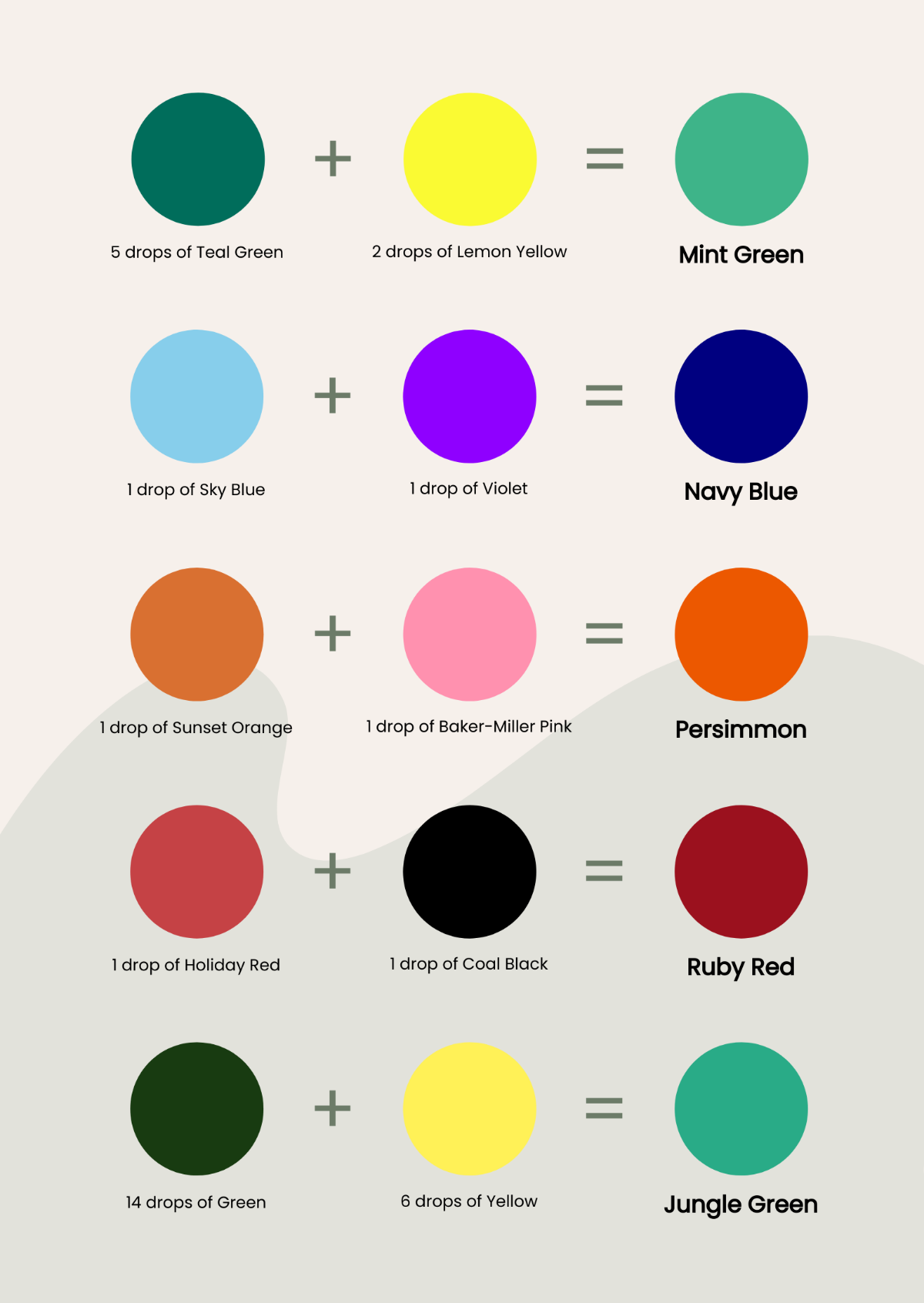 Food Coloring Combination Chart Template