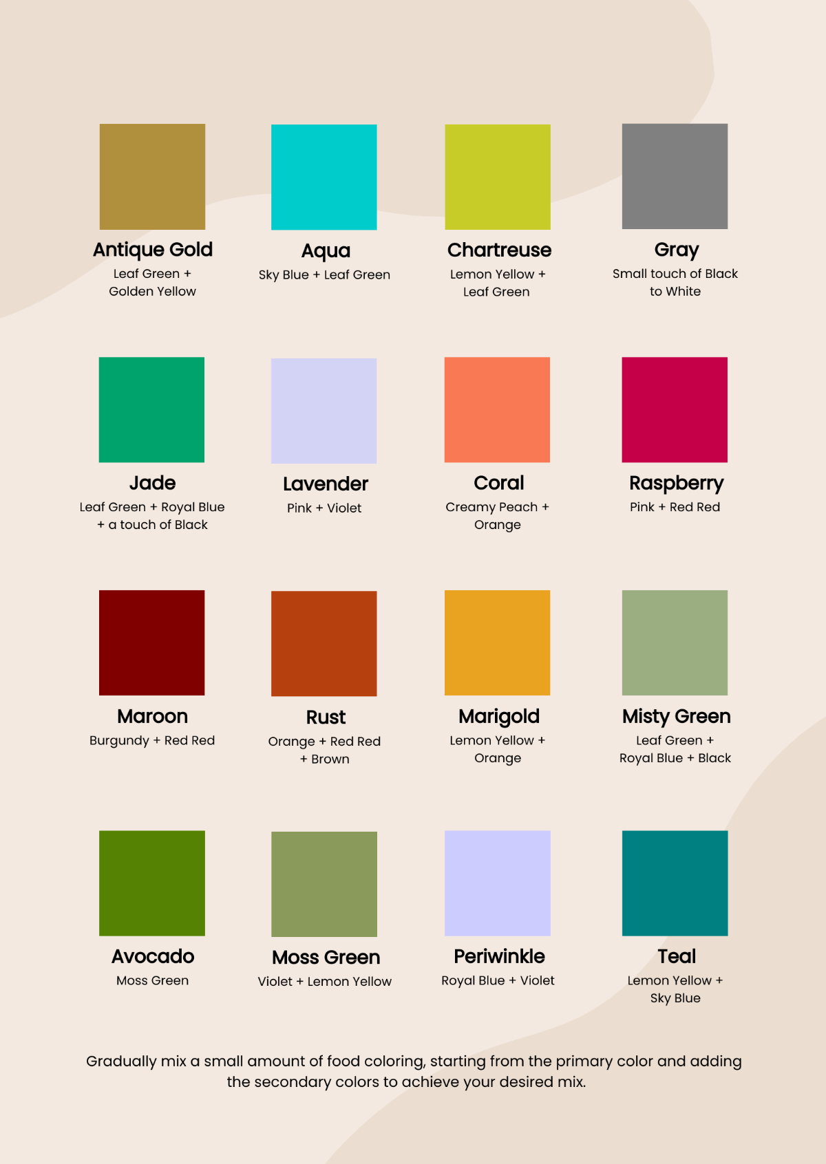 Gel Food Coloring Mixing Chart Template