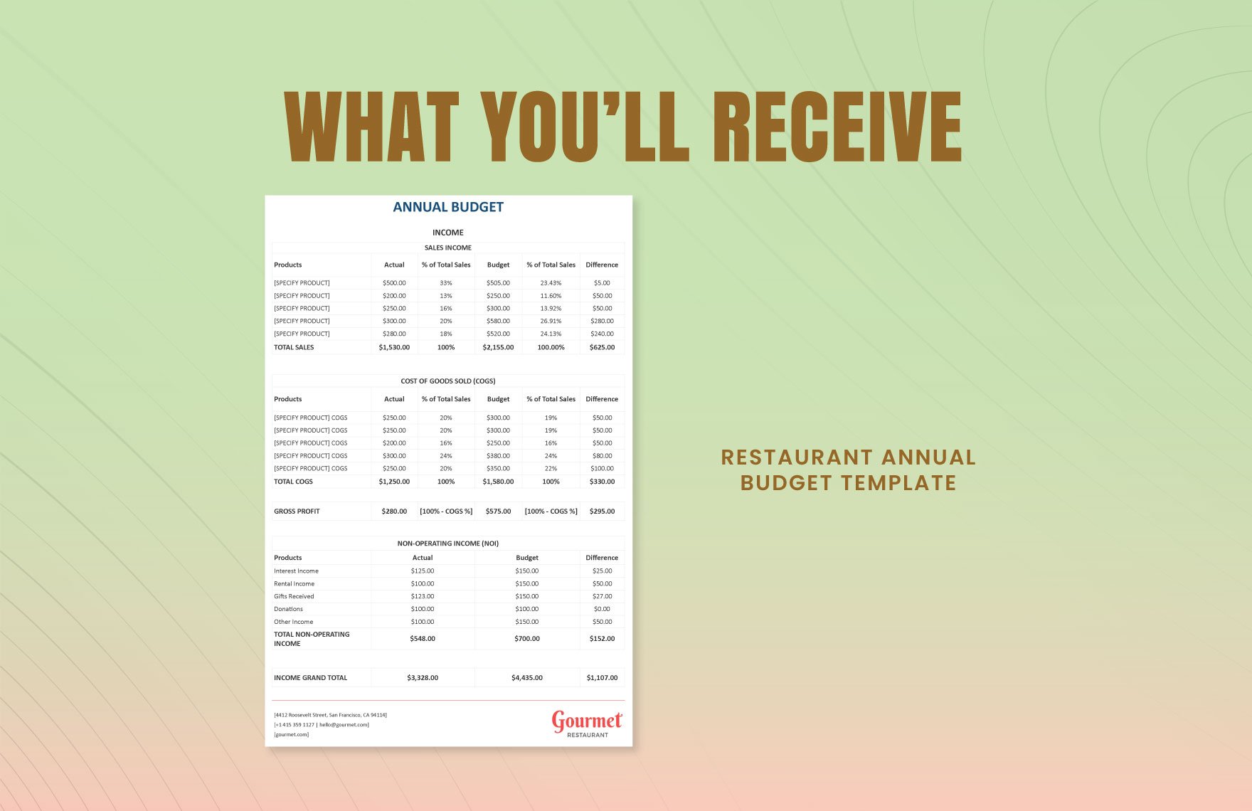 Restaurant Annual Budget Template