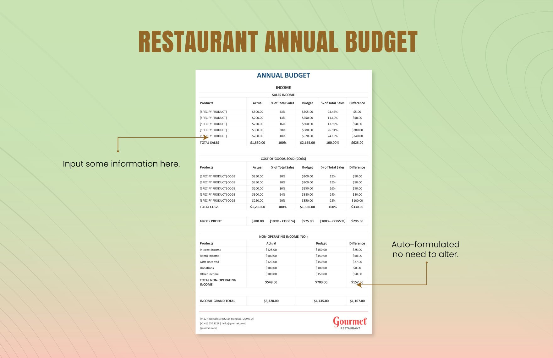 Restaurant Annual Budget Template
