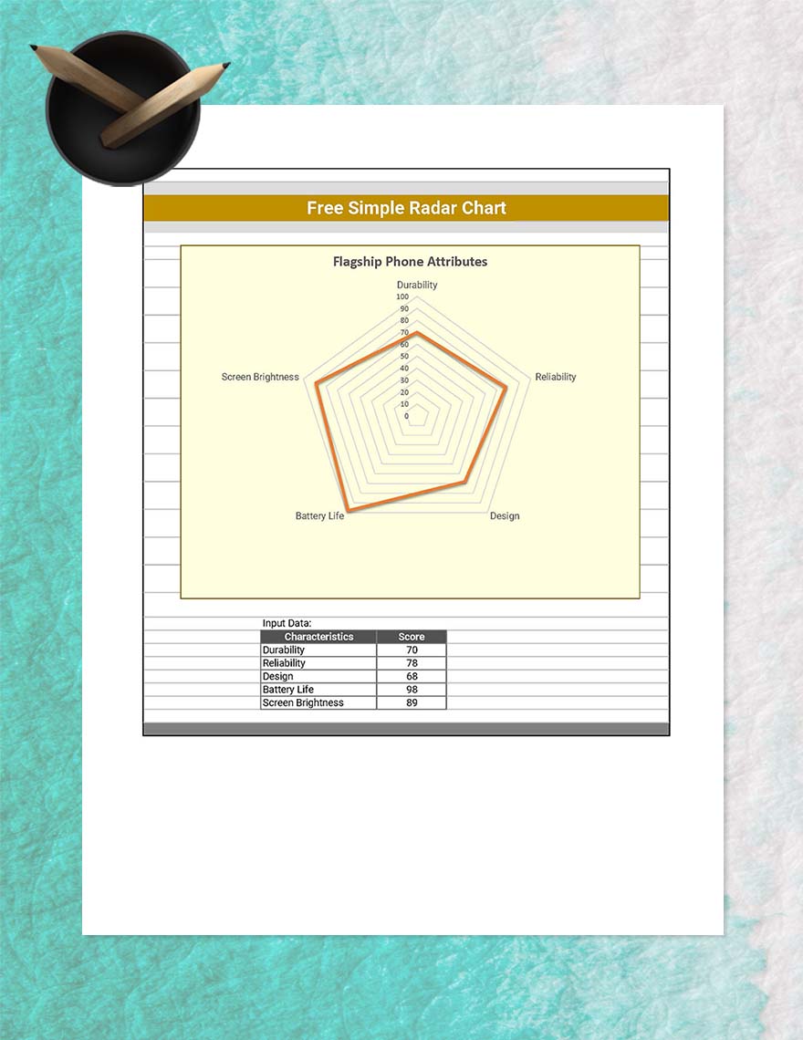 Free Simple Radar Chart - Google Sheets, Excel | Template.net