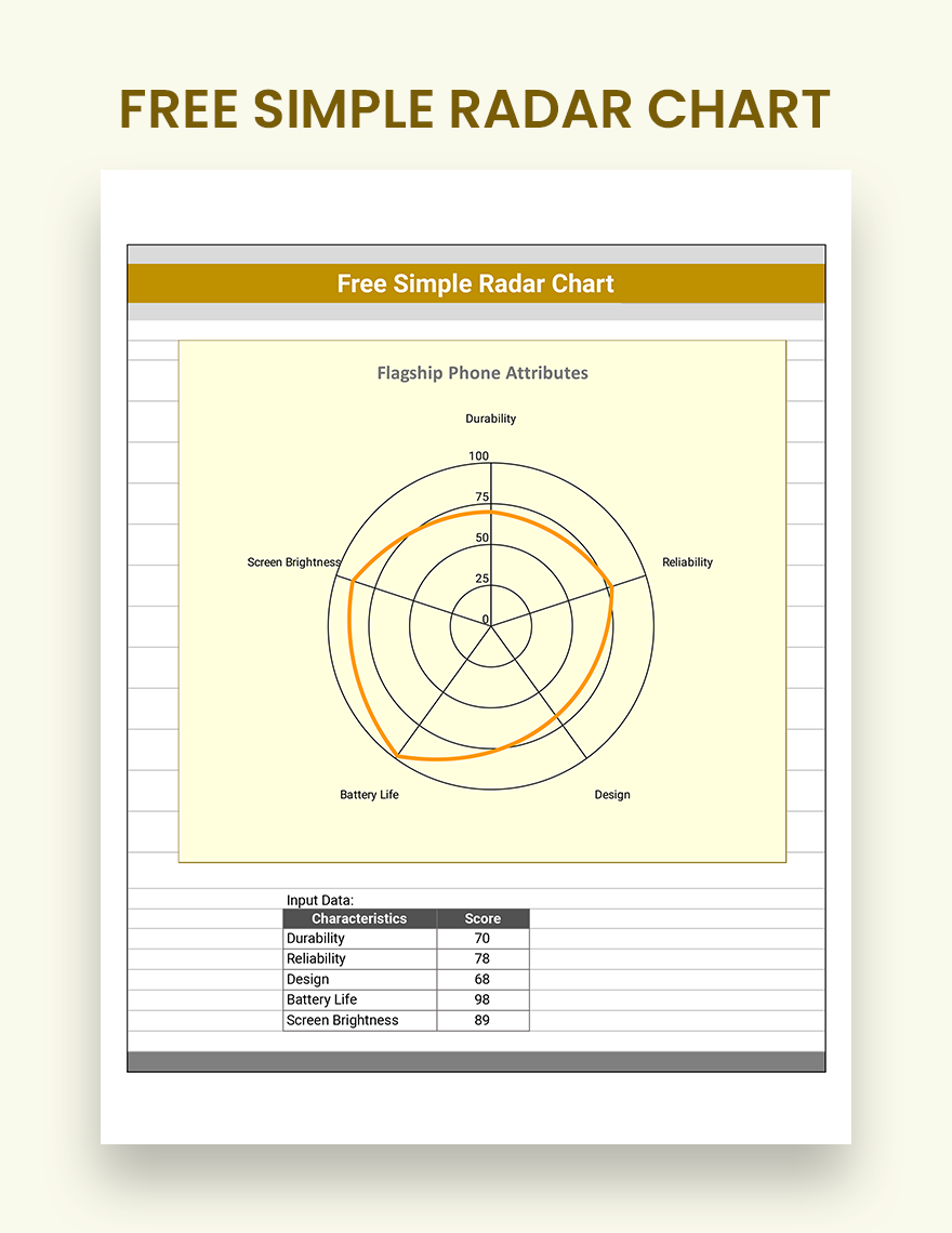 free-simple-radar-chart-google-sheets-excel-template