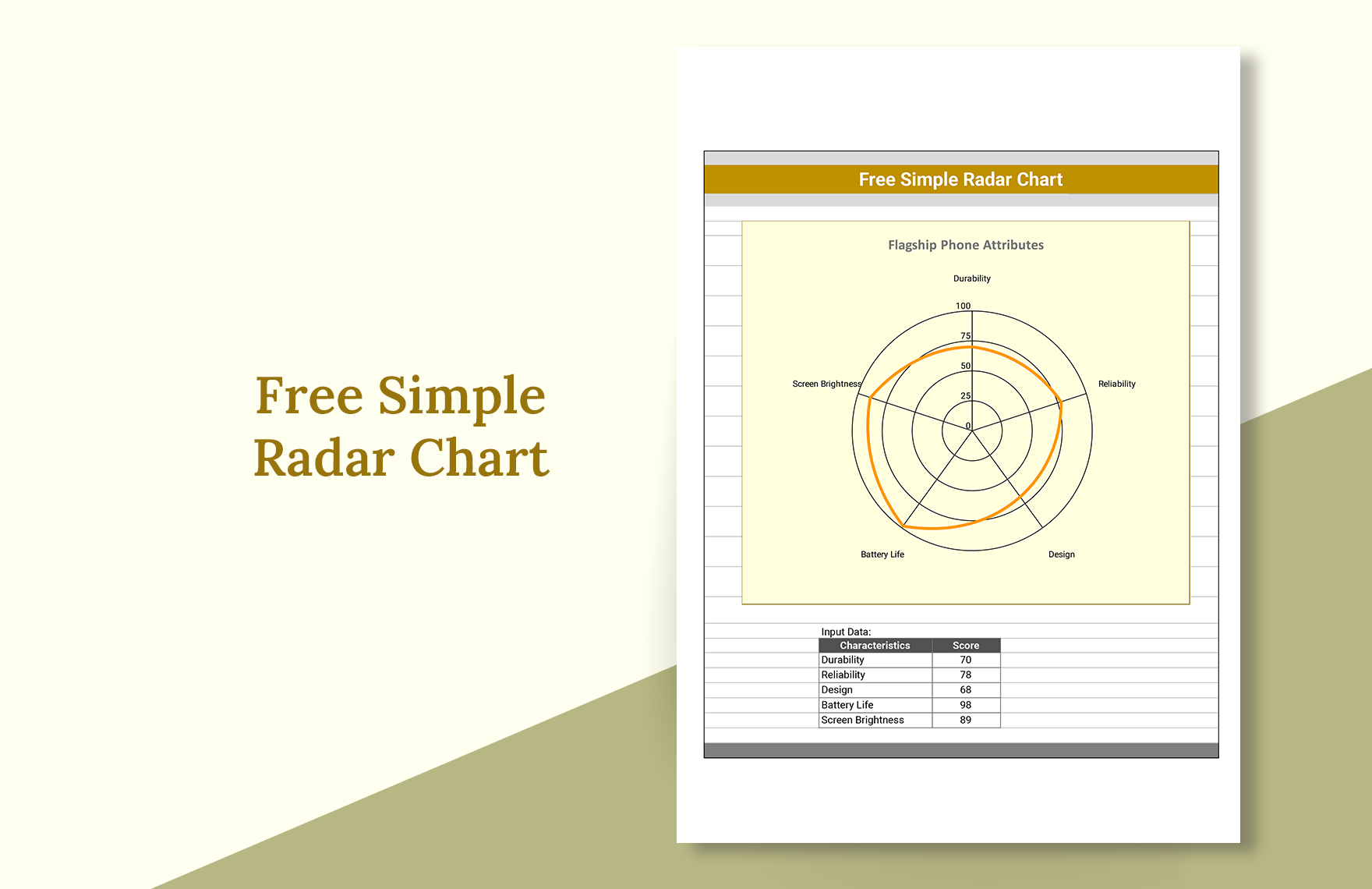 Free Simple Radar Chart
