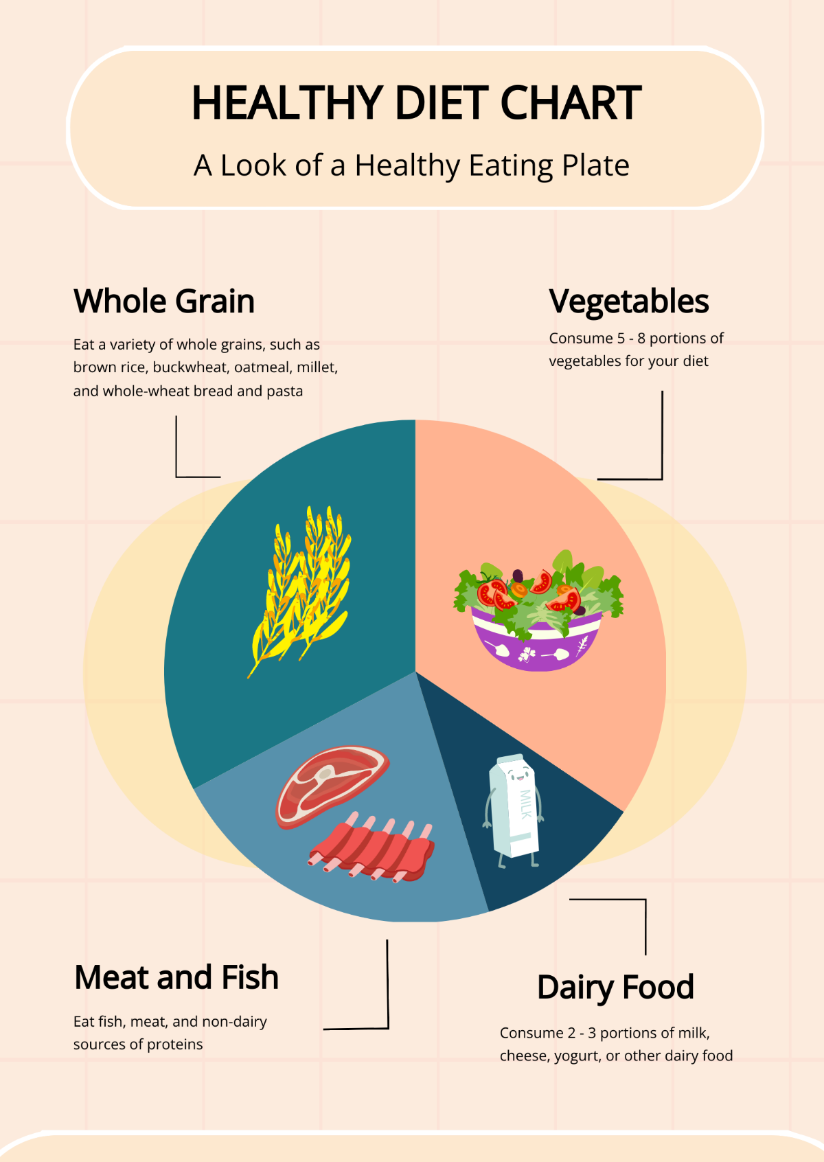 healthy-diet-chart-template-edit-online-download-example-template