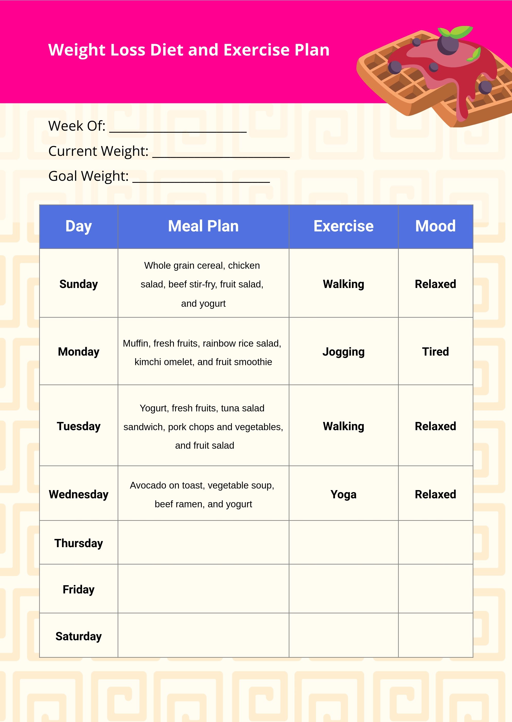 Diet & Exercise Chart