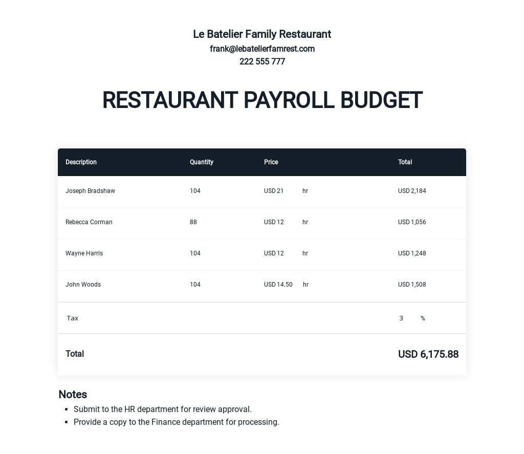restaurant-budget-template-word-excel-google-docs-apple-pages-google-sheets-apple