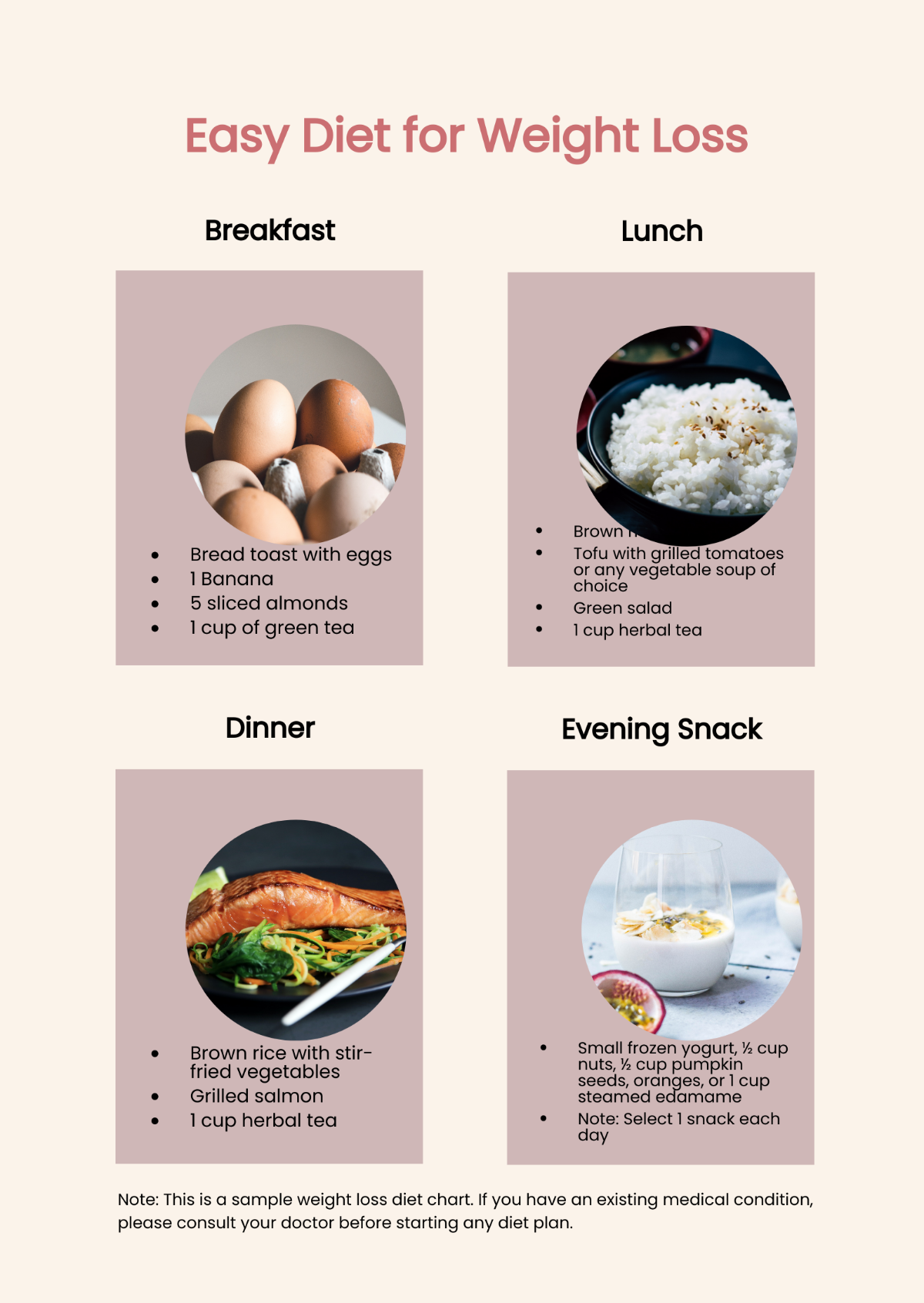 Free Weight Loss Diet Chart Template