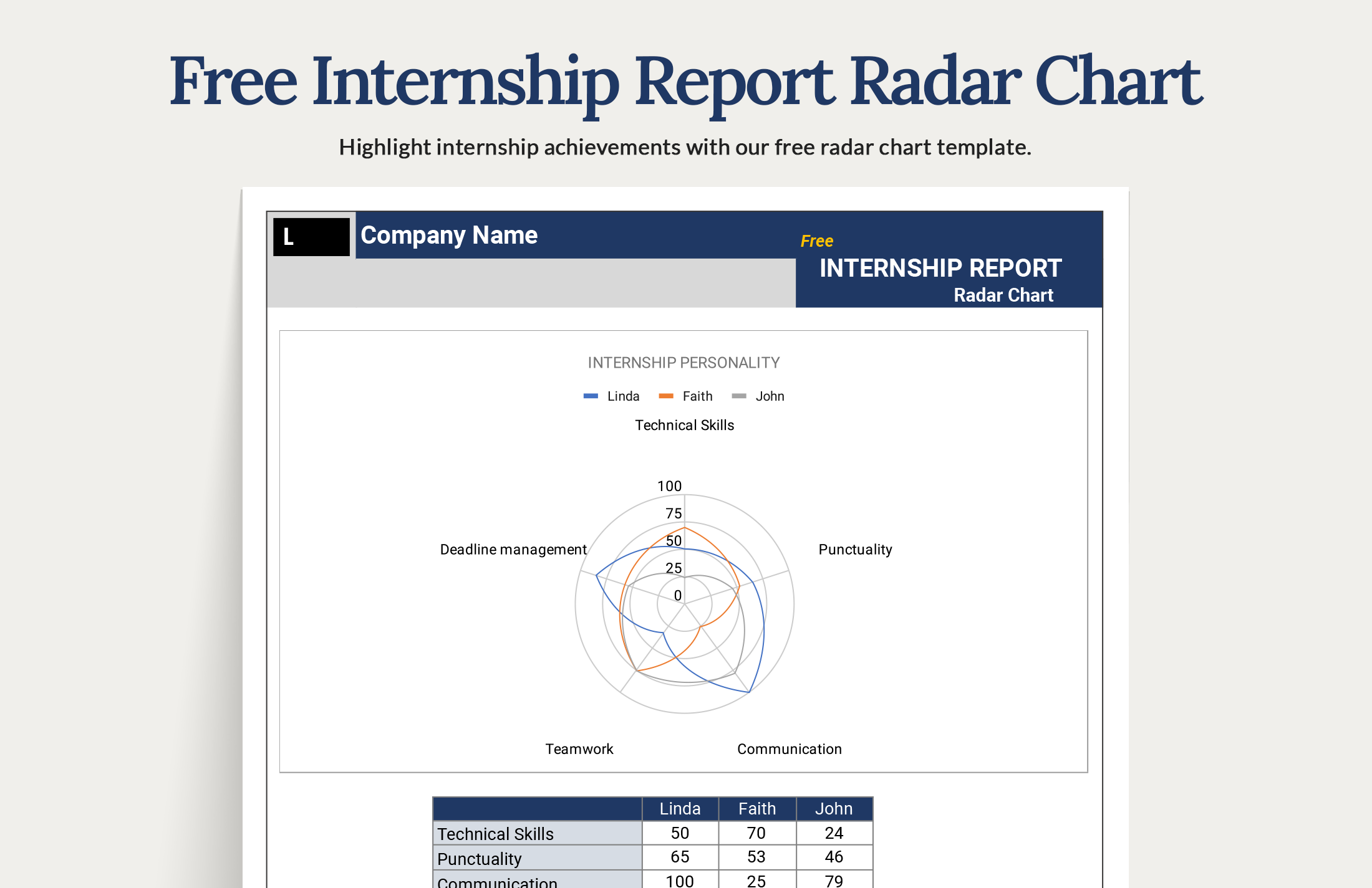 free-internship-report-radar-chart-google-sheets-excel-template