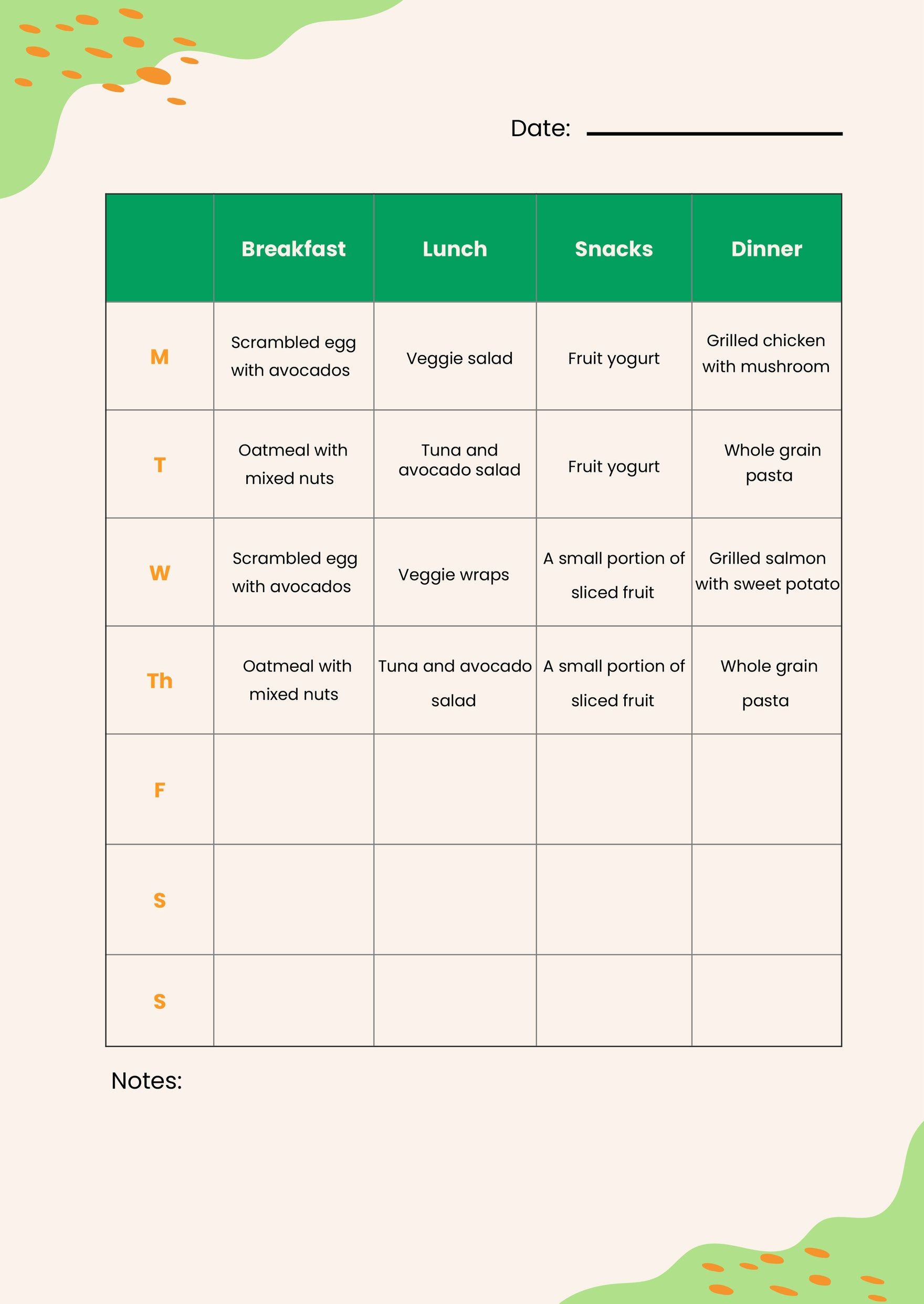 Daily Diet Chart Template