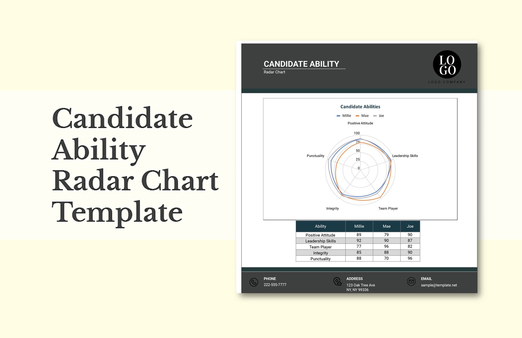 free-candidate-ability-radar-chart-download-in-excel-google-sheets