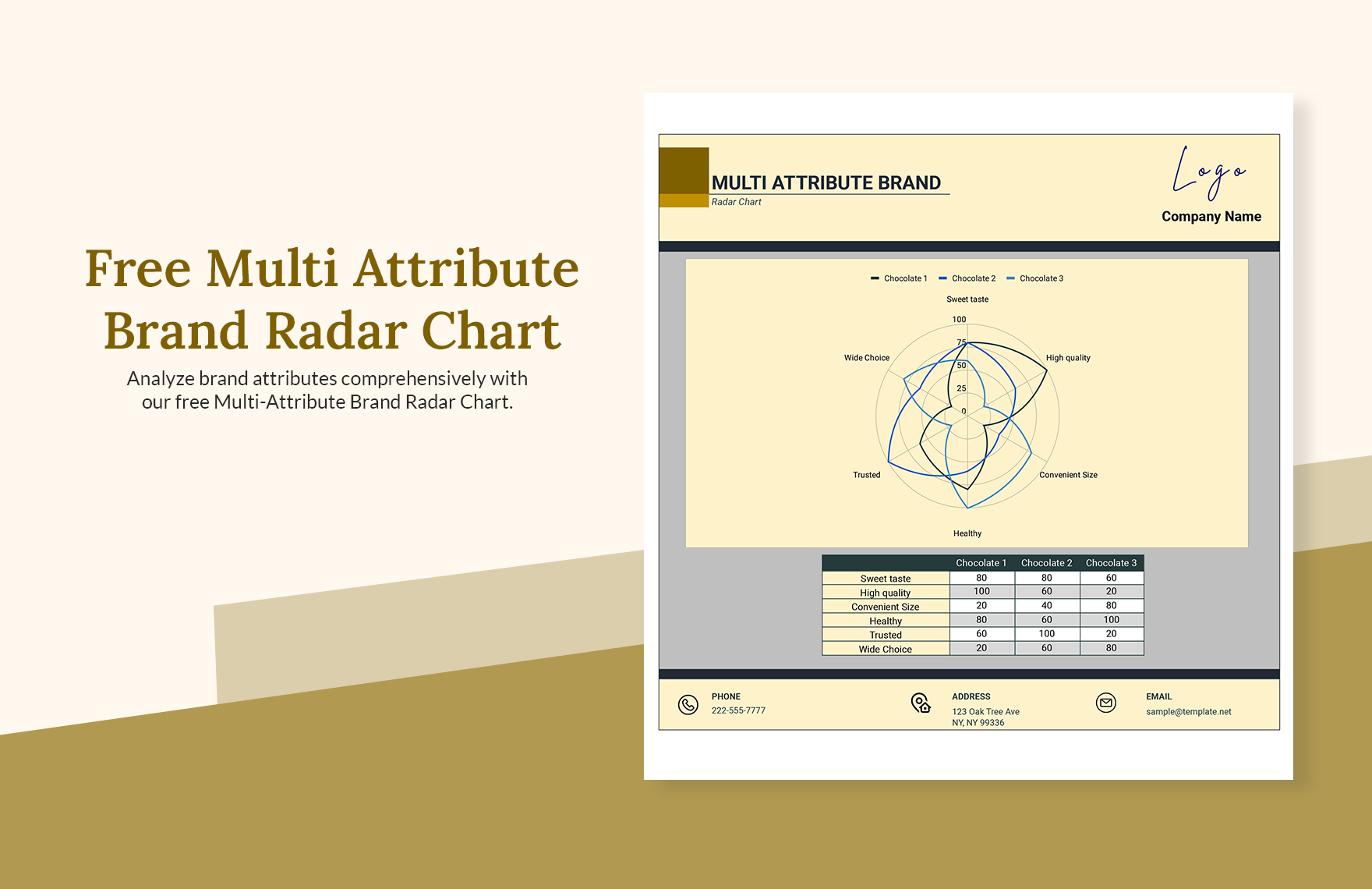 Free Multi Attribute Brand Radar Chart