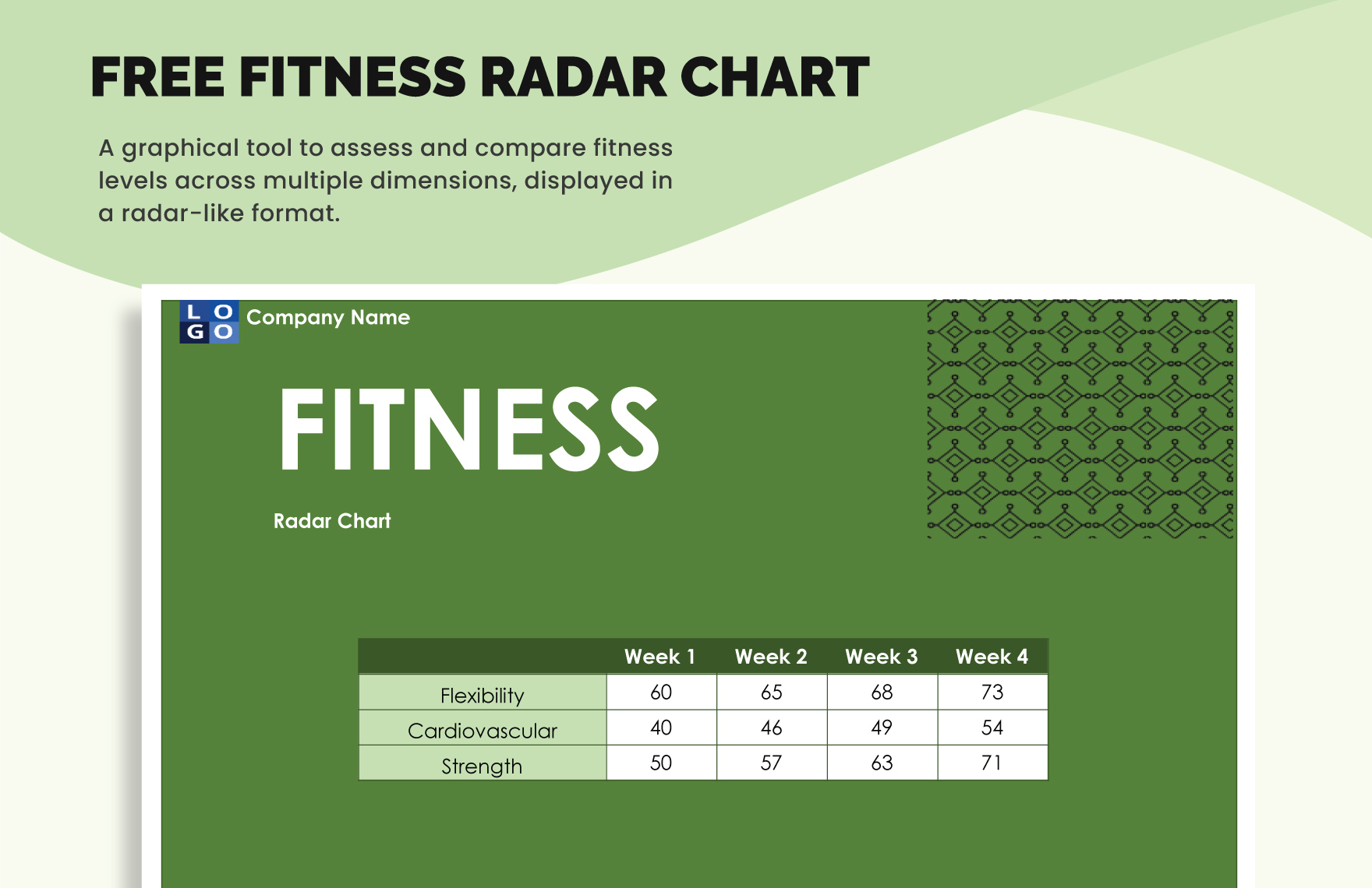 Fitness Radar Chart in Excel, Google Sheets - Download | Template.net