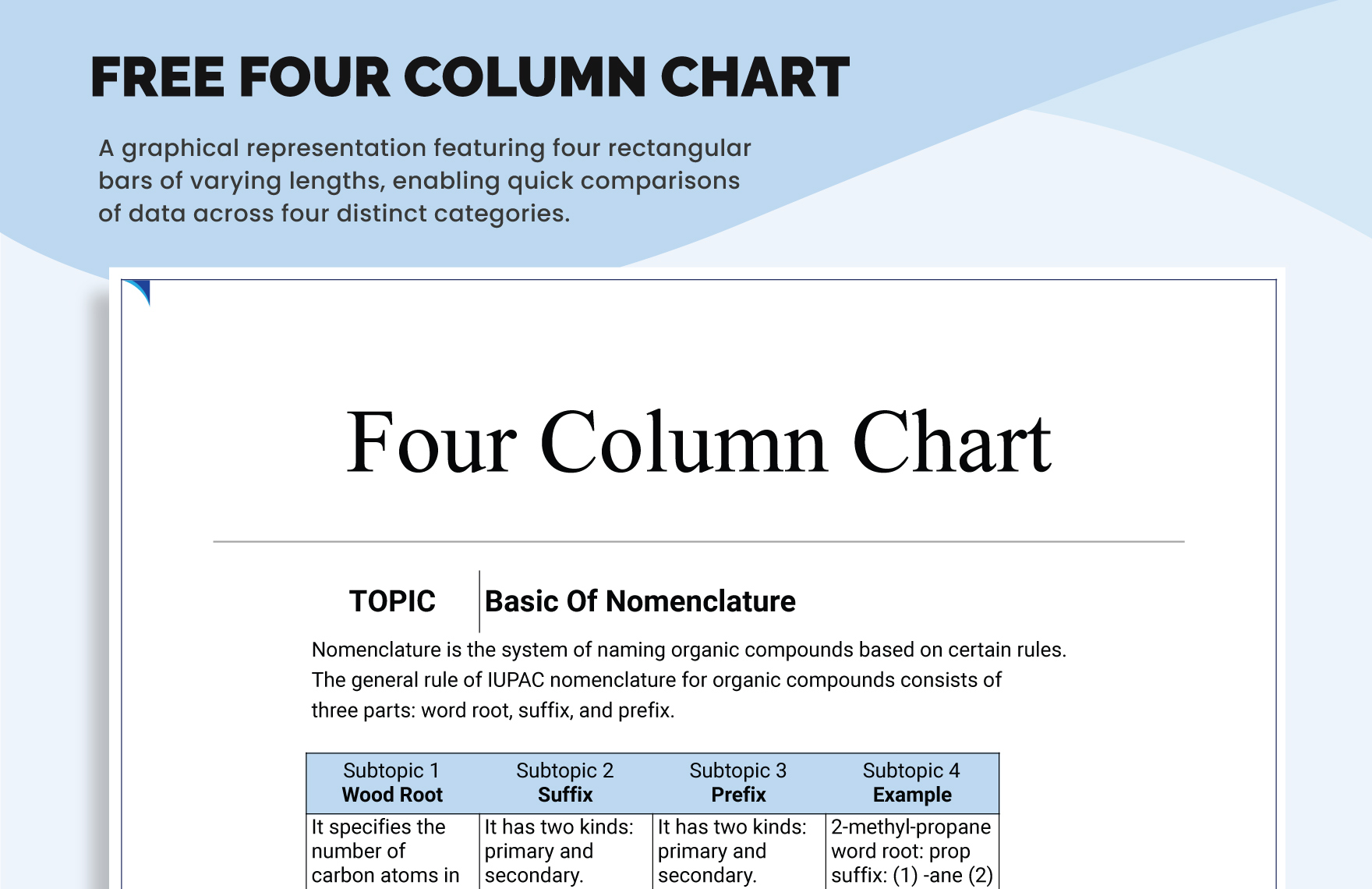 Free Four Column Chart in Excel, Google Sheets