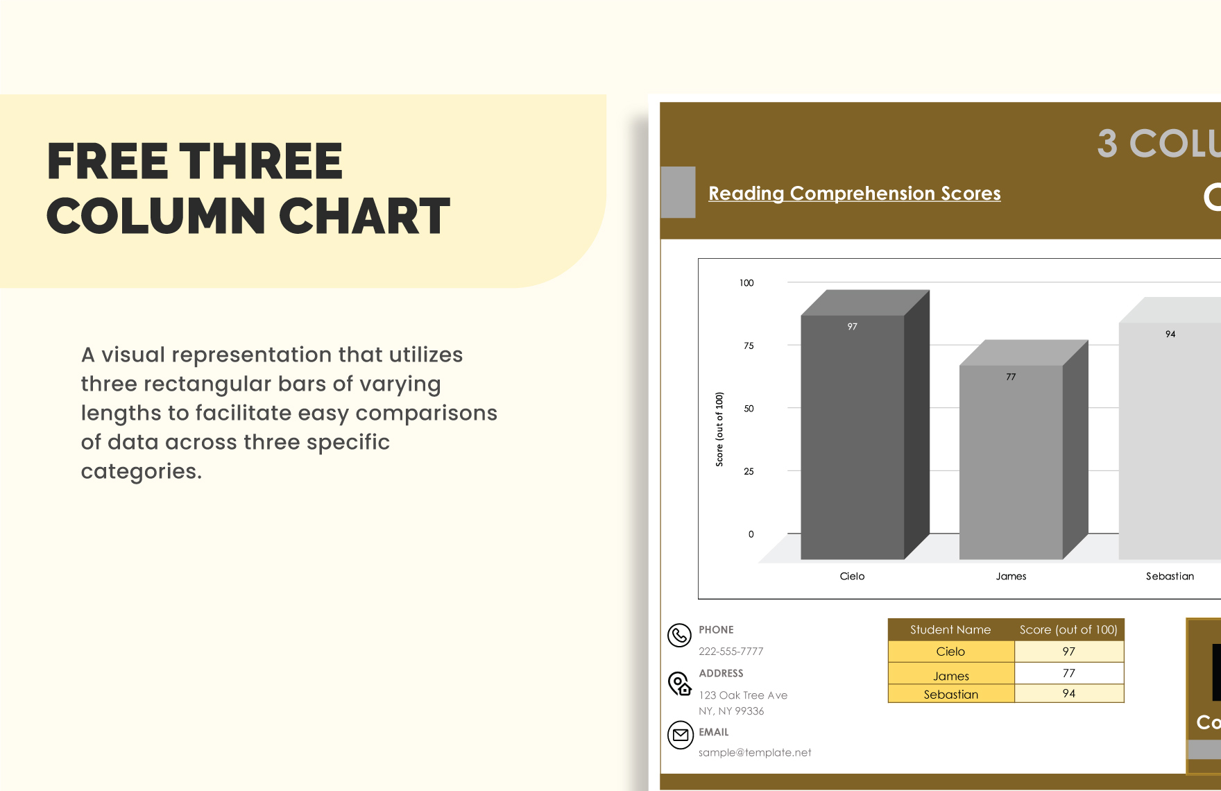 What Is A Three Column Chart