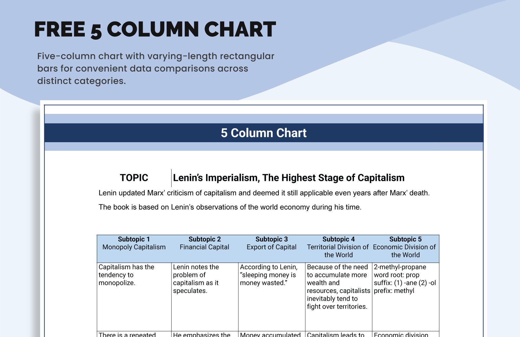 Free 5 Column Chart