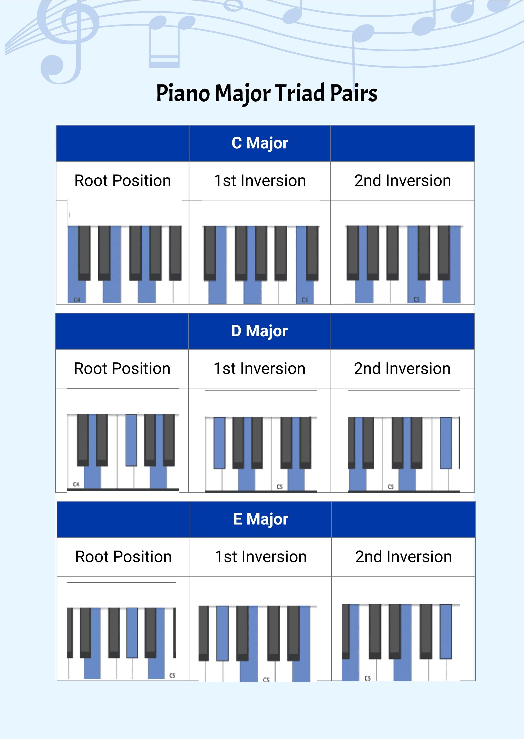 Free Piano Musical Pairs Chart in PDF, Illustrator