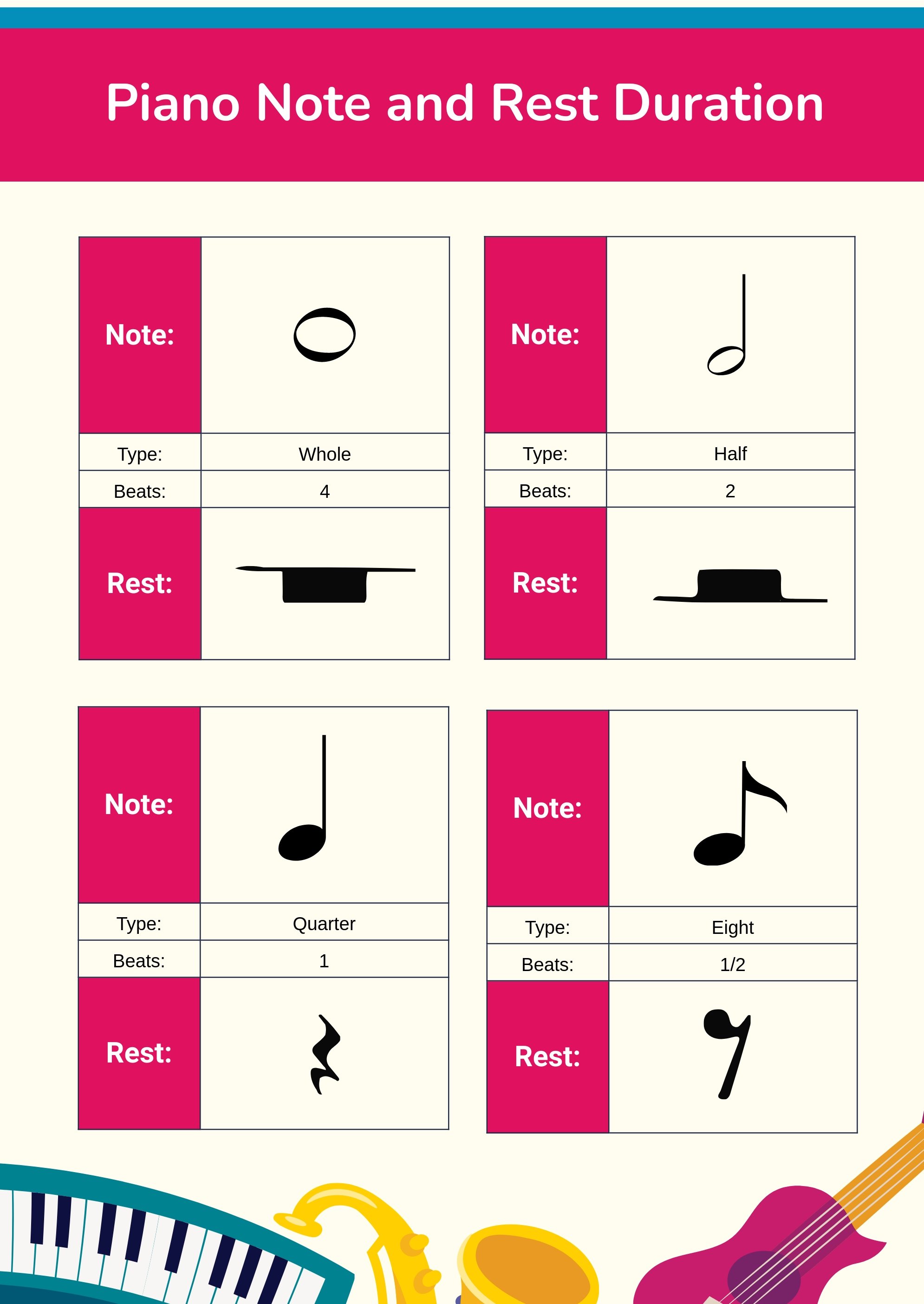 Piano Music Note Duration Chart in PDF, Illustrator