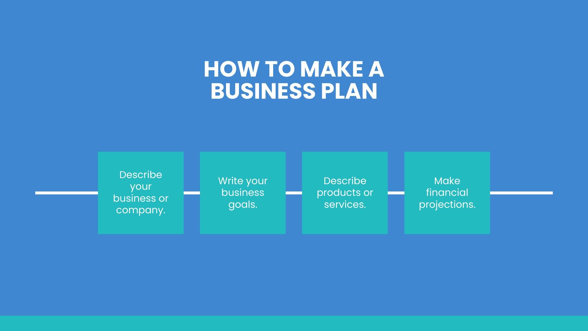 Business Infographic Presentation Template - Google Slides, Apple ...