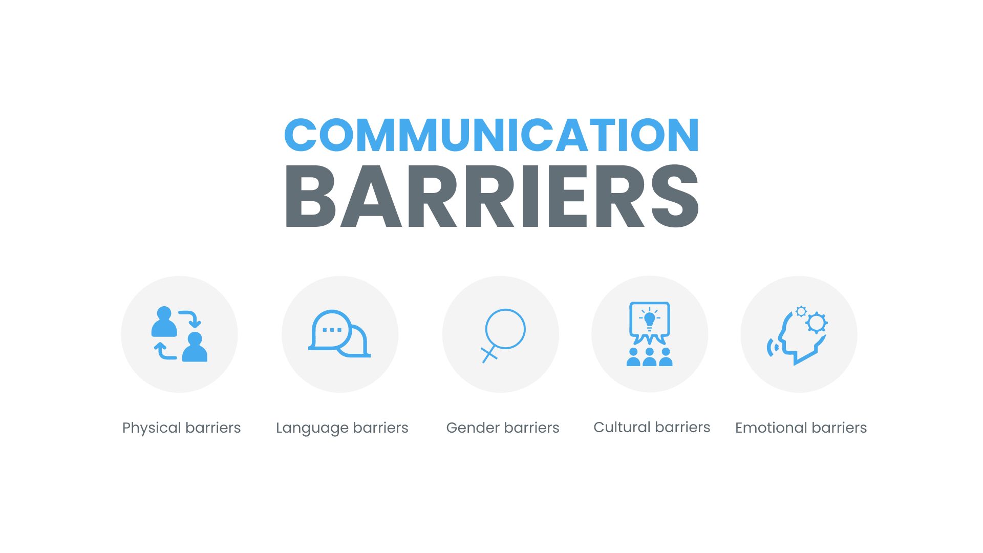 Free Workshop Infographic Presentation Template to Edit Online