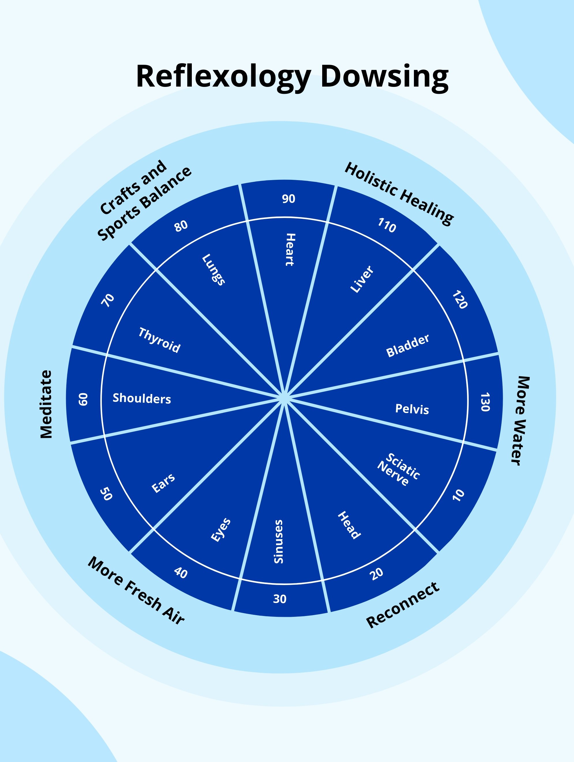 free-hand-reflexology-chart-download-in-pdf-illustrator-template