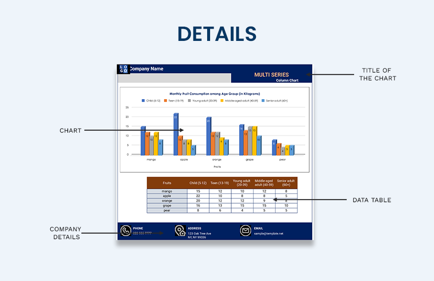 Multi Series Column Chart - Google Sheets, Excel | Template.net