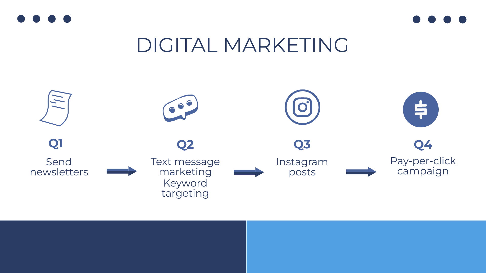 Free Roadmap Infographic Presentation Template to Edit Online