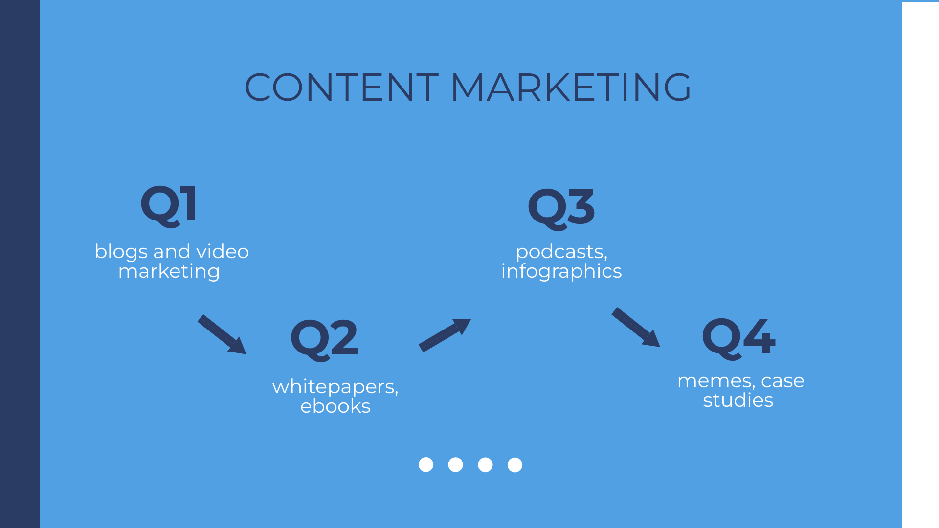 Free Roadmap Infographic Presentation Template to Edit Online